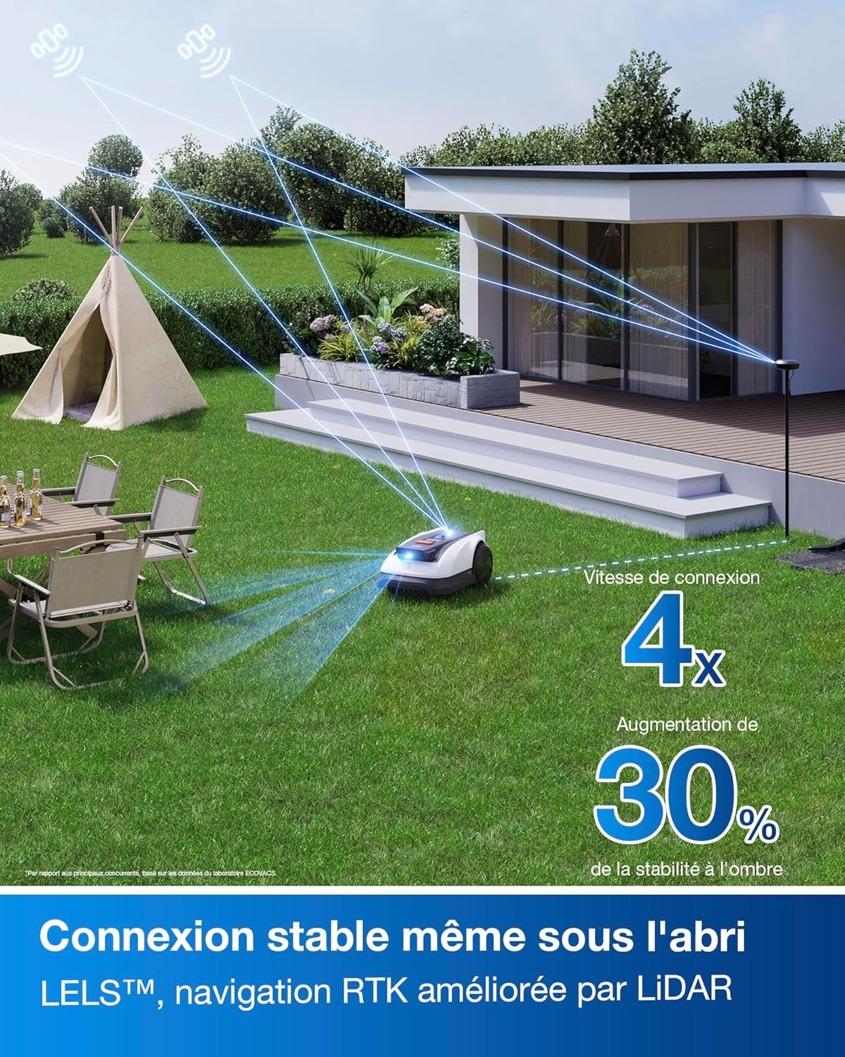 ECOVACS - robot tondeuse série O800 - 800m² - RTK+Lidar, cartographie avancée, passages 0,7m, bordures précises - Goat O