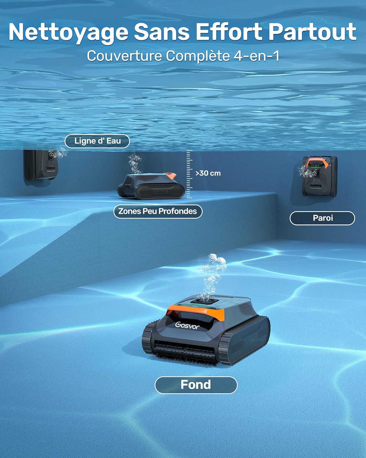 Gosvor - LiteVac Série - piscine jusqu’à 200m² - sans fil, double filtration, contrôle app, G1