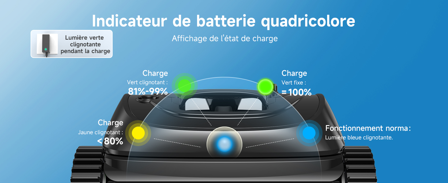 Schéma montrant l'affichage de l'indicateur de batterie quadricolore sur un appareil robotique avec des indicateurs colorés pour l'état de l'alimentation.