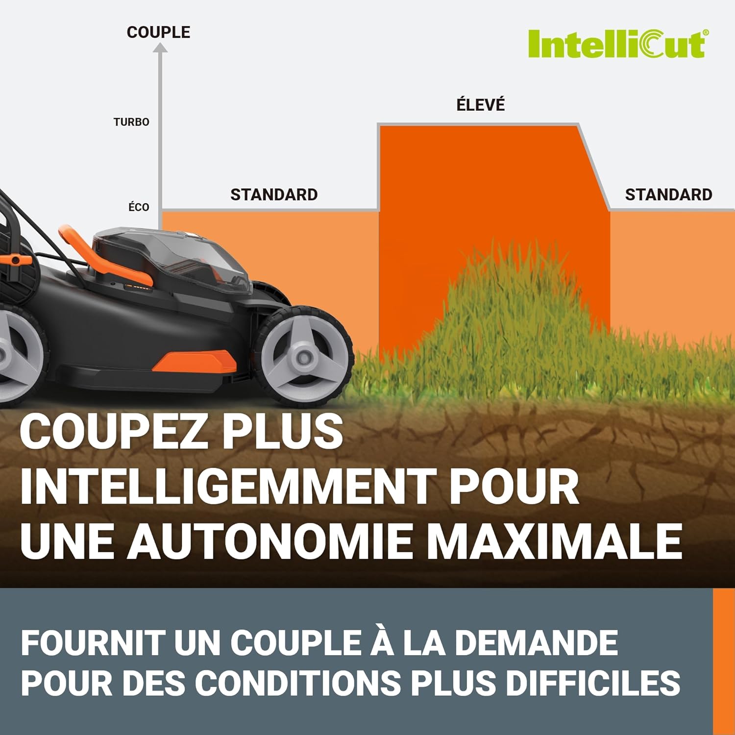 Worx - tondeuse sans fil série 40V - 40cm - 2x4Ah, silencieuse - WG743E