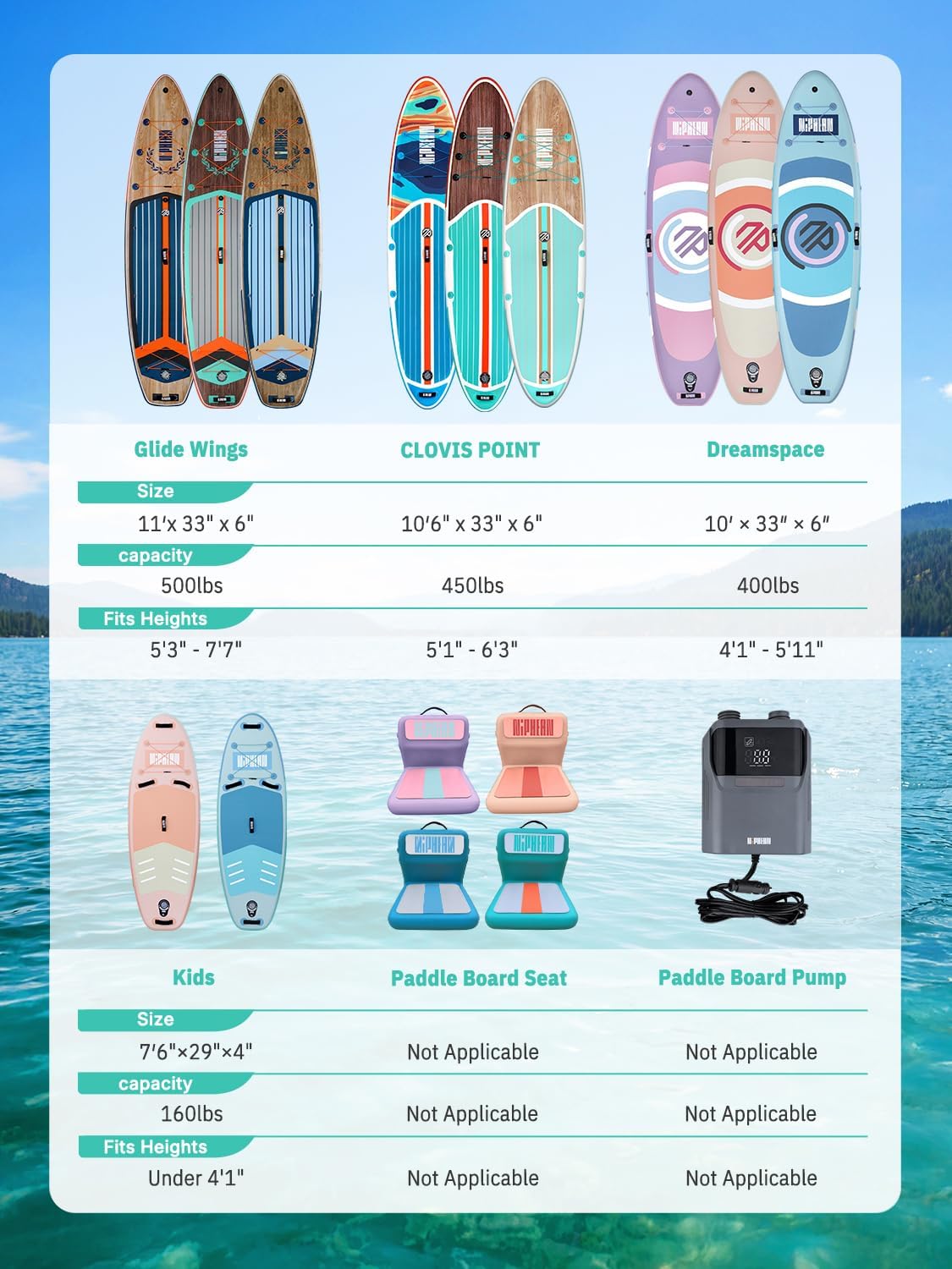 Niphean - Paddle gonflable adulte, ultraléger, siège, +30% stabilité, antidérapant, yoga, animaux