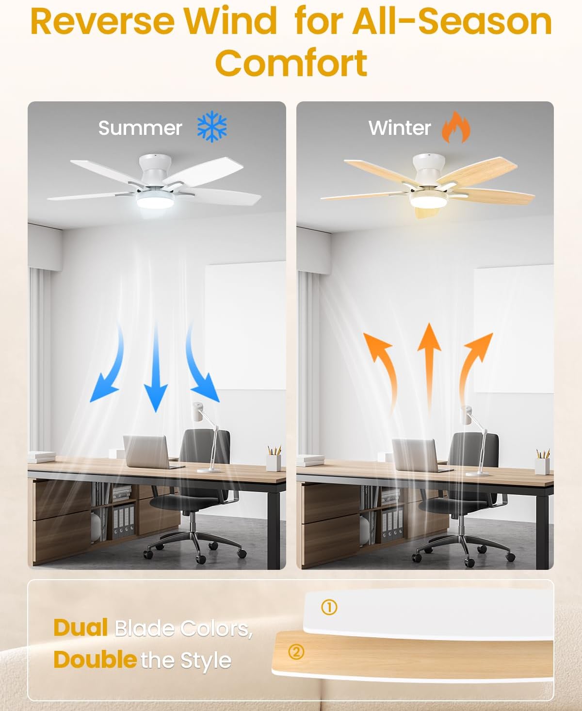 Airwit 106cm Silencieux Ventilateur Plafond avec Lumiere, Double Face Pale Lampe Ventilateur de Plafond LED avec Telecommande et Réversible DC Moteur pour Chambre Salon Cuisine, 6 Vitesses
