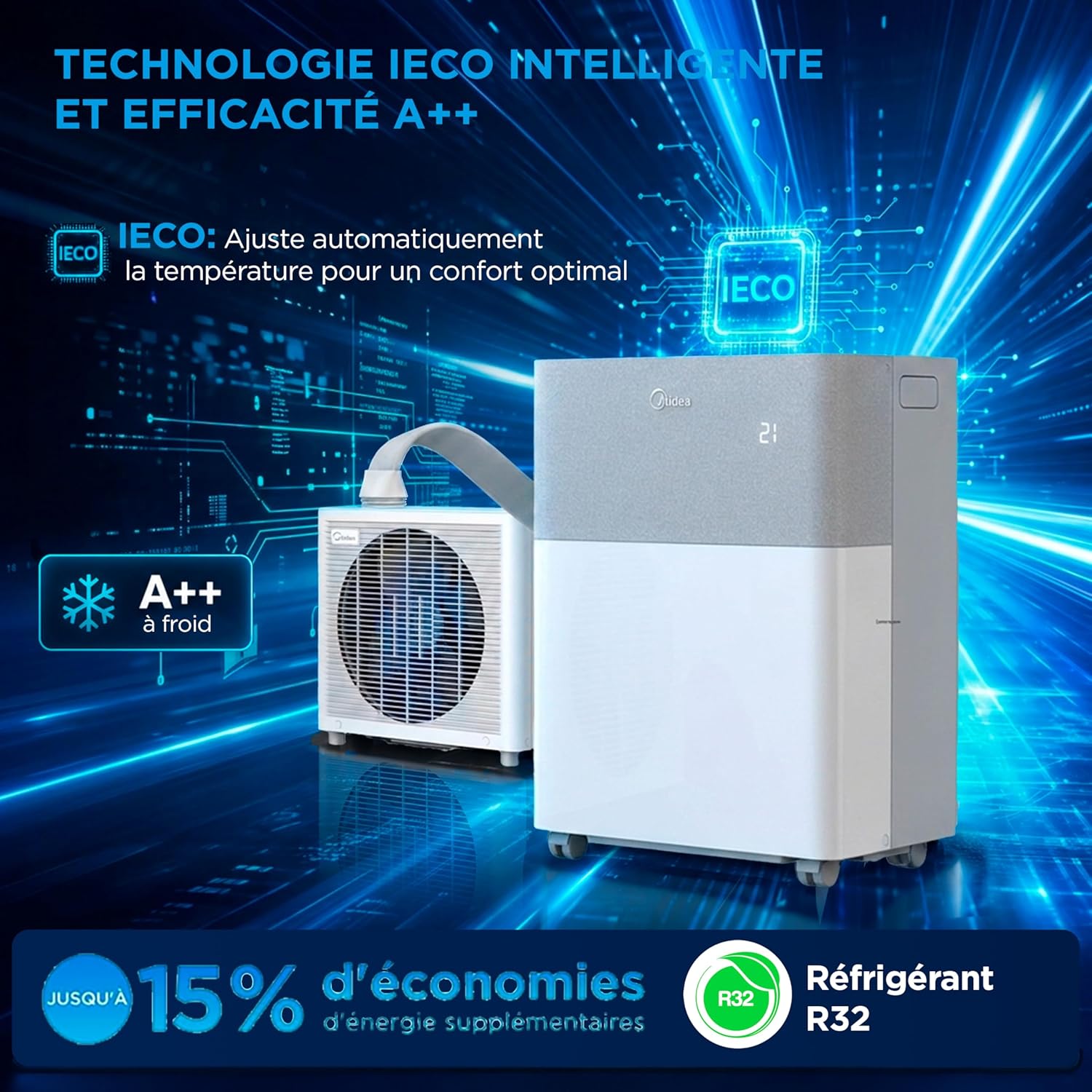 Midea - PortaSplit 12000BTU - 3,5kW, 4-en-1, silencieux, portable MIDEA