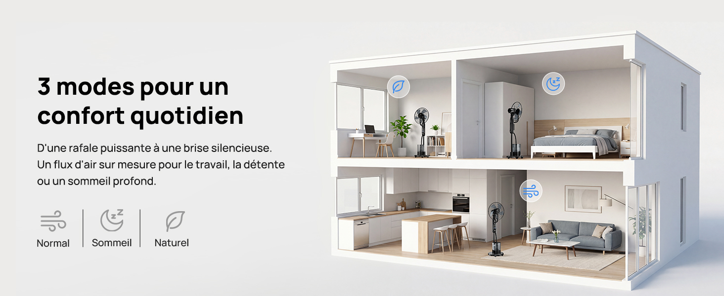 Le texte se lit comme suit : « 3 modes pour un confort quotidien », « Pour lit, dressing, chambre ». Illustration du plan d'étage en 3D montrant trois configurations intérieures différentes de la pièce avec des options de disposition des meubles pour une configuration de confort polyvalente.