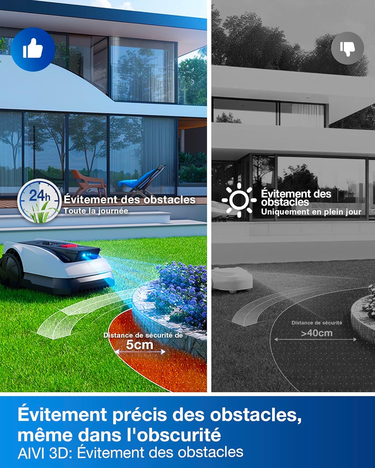 ECOVACS - robot tondeuse série O800 - 800m² - RTK+Lidar, cartographie avancée, passages 0,7m, bordures précises - Goat O