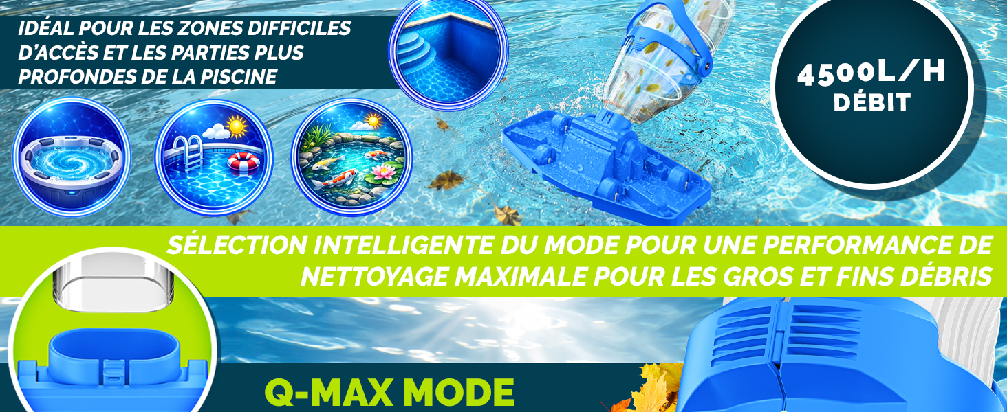 Le texte se lit comme suit : « IDEAL POUR LES ZONES DIFFERENTES D'ACCÈS ET LES PARTIES LES PLUS PROFONDES DE LA PISCINE », « SELECTION INTELLIGENTE DU MODE POUR UNE PERFORMANCE DE NETTOYAGE MAXIMALE POUR LES GROS ET FINS DÉBRIS », « Q-MAX MODE », « 4500L/H DÉBIT ». Plusieurs icônes et spécifications du mode nettoyeur de piscine sont affichées.