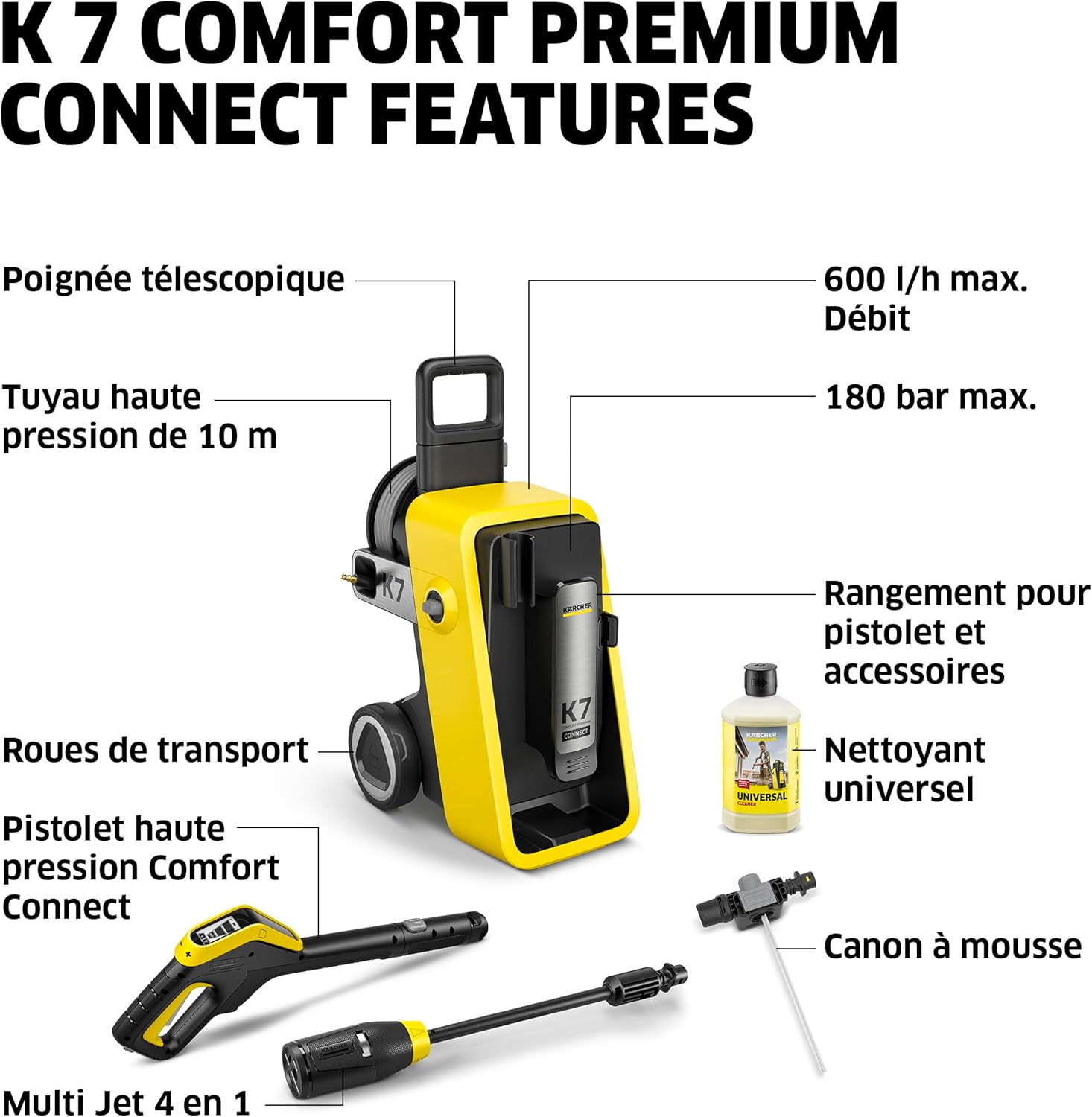 Kärcher - K 7 Premium Connect - 180 bars, 600 l/h - Enrouleur, appli contrôle