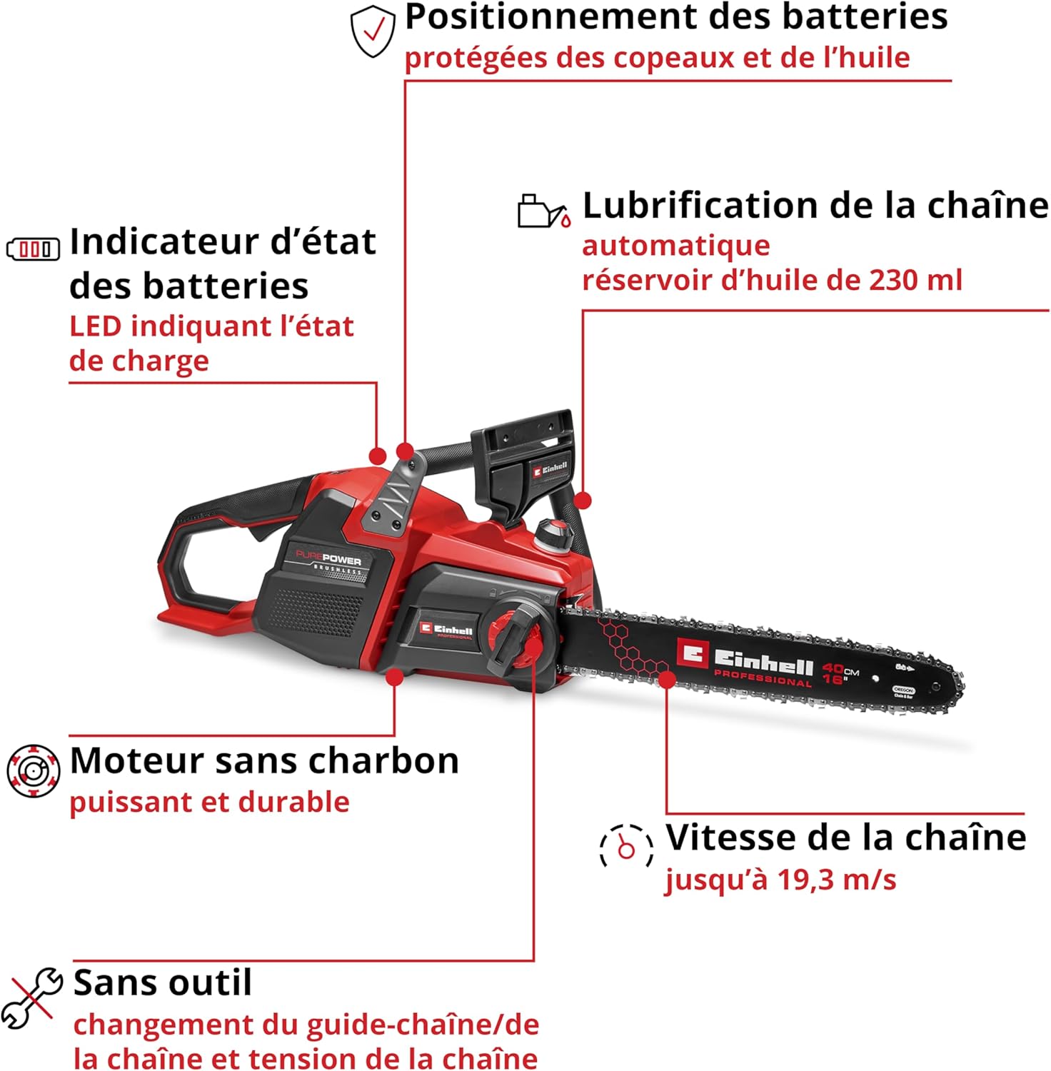 Einhell - tronçonneuse sans fil Professional - 38cm - moteur brushless, 19m/s, lubrification auto, GP-LC 36/40 Li BL-Sol