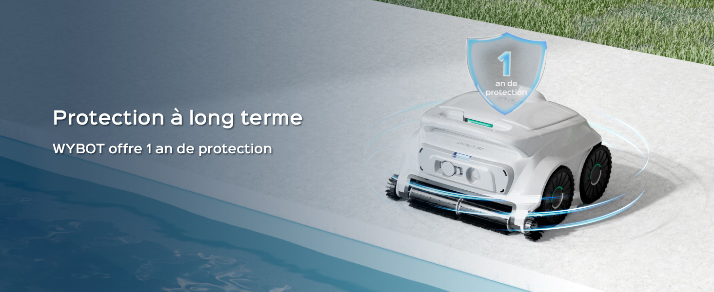 Le texte se lit comme suit : « Protection à long terme. WyRoT offre 1 an de protection ». Housse de protection blanche pour voiture miniature sur herbe avec fond d'eau bleu.