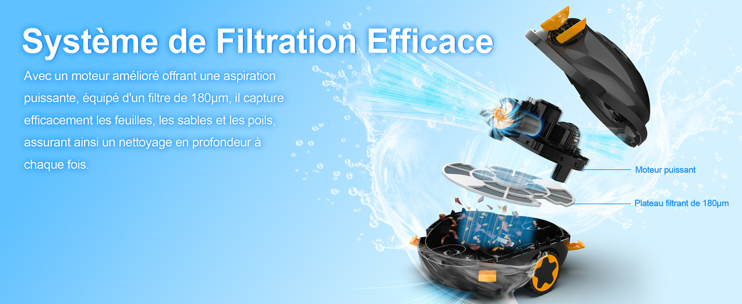 Le texte indique « Système de filtration efficace ». Fond bleu clair montrant les composants du système de filtre à eau noirs et dorés avec la cartouche filtrante technique et l'assemblage du boîtier affichés.