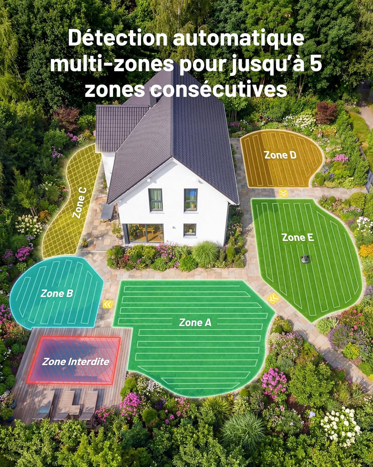 Mammotion - Yuka Mini 2 - jusqu’à 500m² - IA 3 caméras, mini garage, signal stable