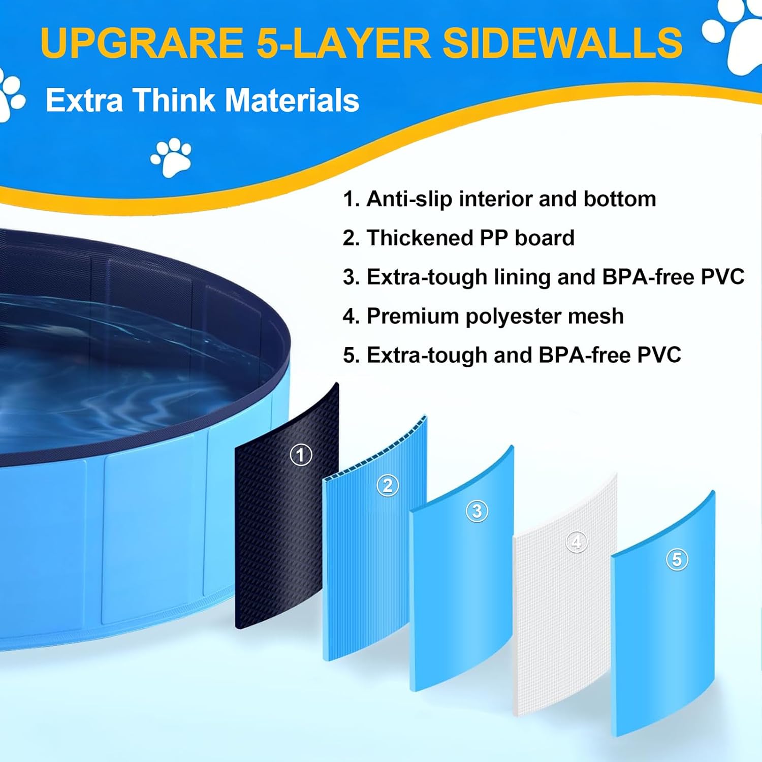 Piscine pliable pour chien - 100x30cm - antidérapante, drainage rapide, robuste