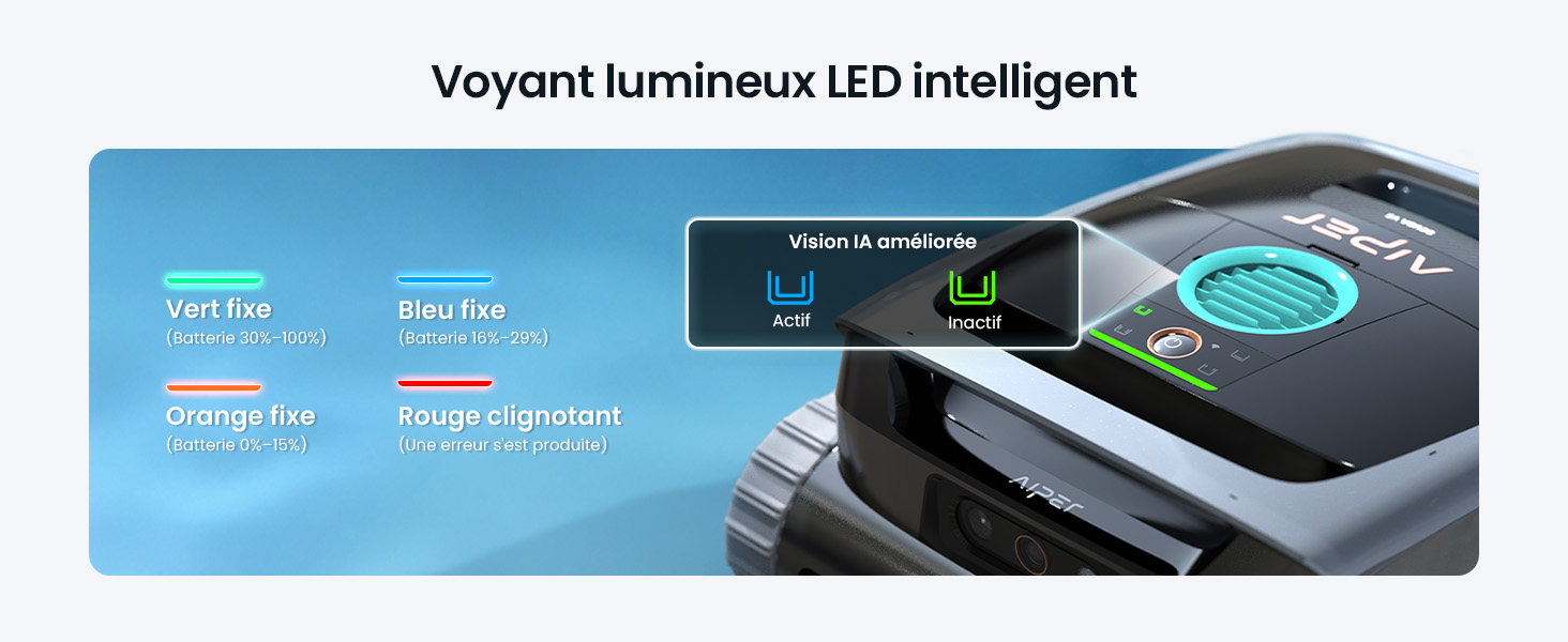 Le texte indique « Voyant lumineux LED intelligent ». Image technique du produit montrant un indicateur LED avec texte en français.