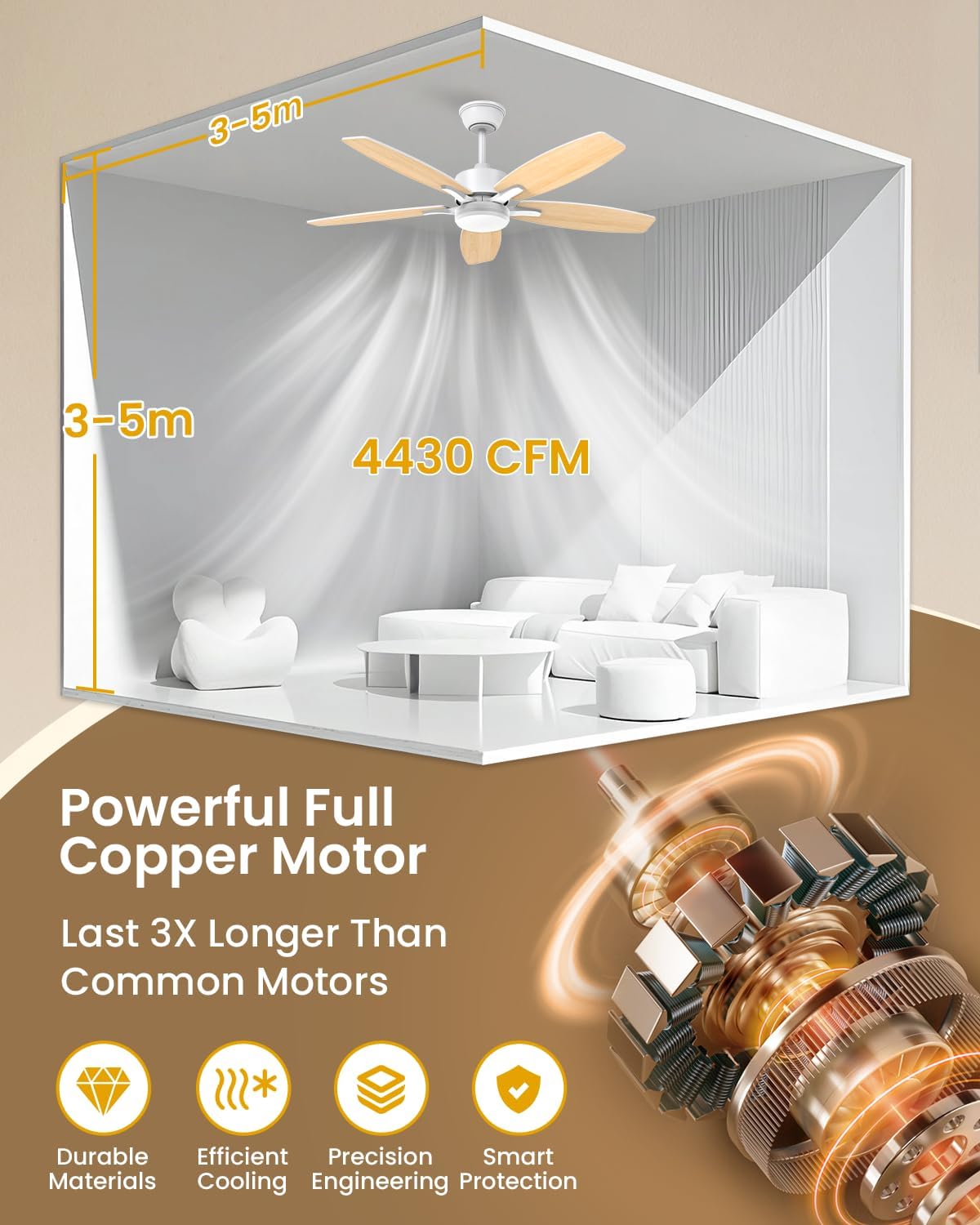 Airwit - Ventilateur plafonnier LED, 106cm, télécommande, moteur DC réversible