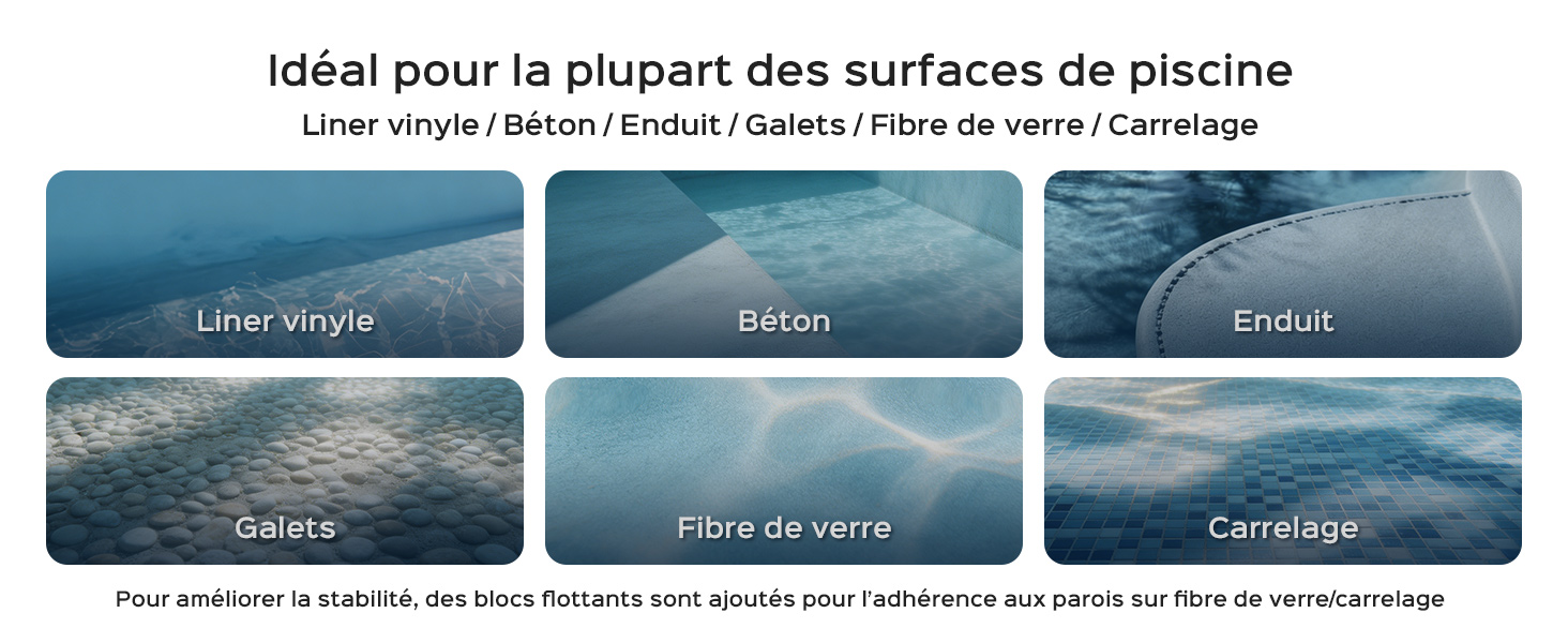 Le texte indique « Idéal pour la plupart des surfaces de piscine » avec six options de type de surface de piscine étiquetées : Liner Vinyle, Béton, Enduit, Carrelage, Fibre de verre, Carrelage. Les images montrent différents types de surfaces de piscine.