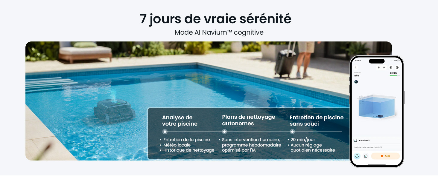 Le texte se lit comme suit : « 7 jours de vraie sérénité ». Publicité d'entretien de piscine montrant l'interface de la piscine et de l'application pour téléphone portable.