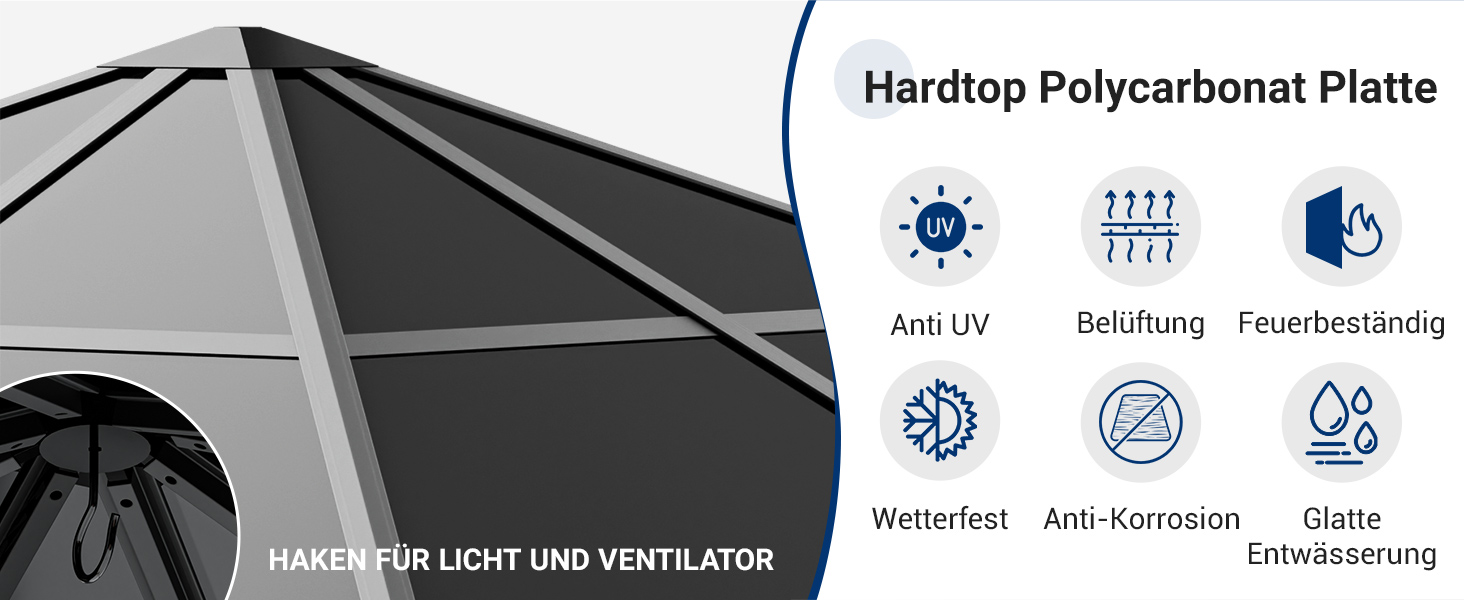 le nouveau design du nouveau système d'éclairage LED