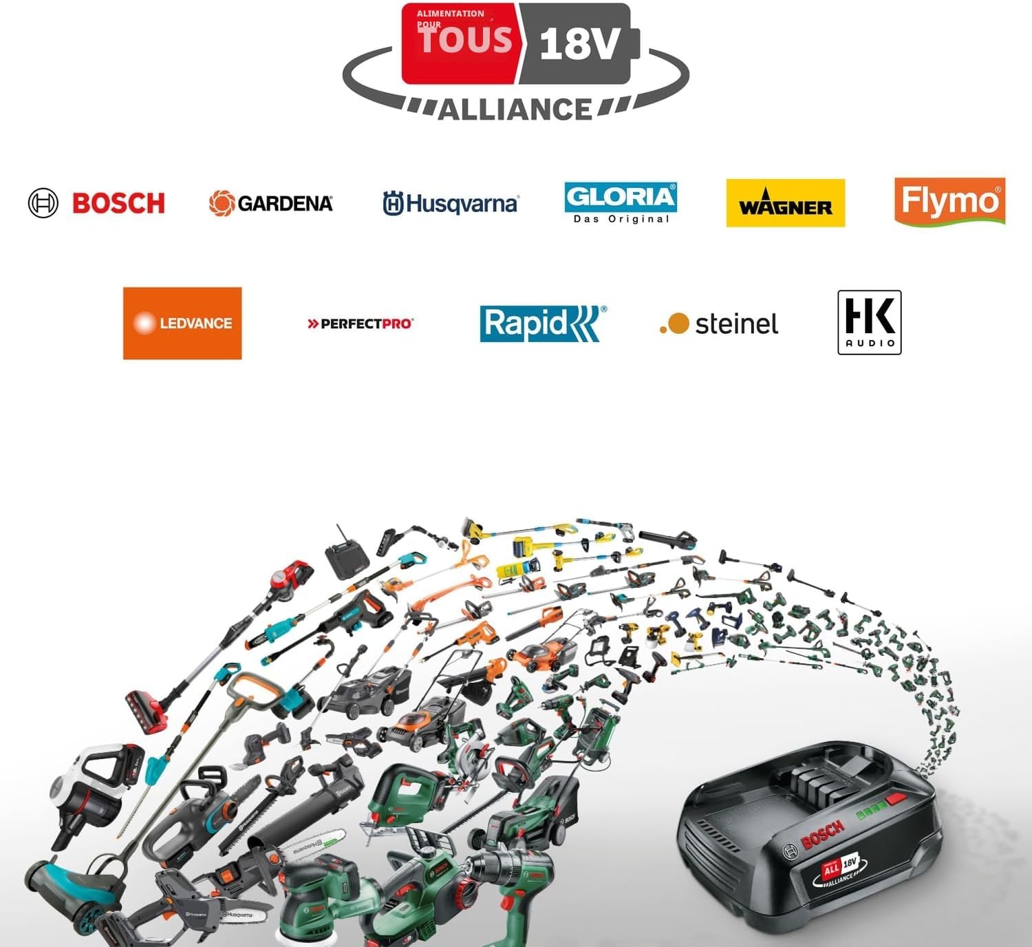 Bosch - Tondeuse robot série VISIMOW - 16 cm - 100 m², coupe 20-60 mm - VISIMOW18V-100