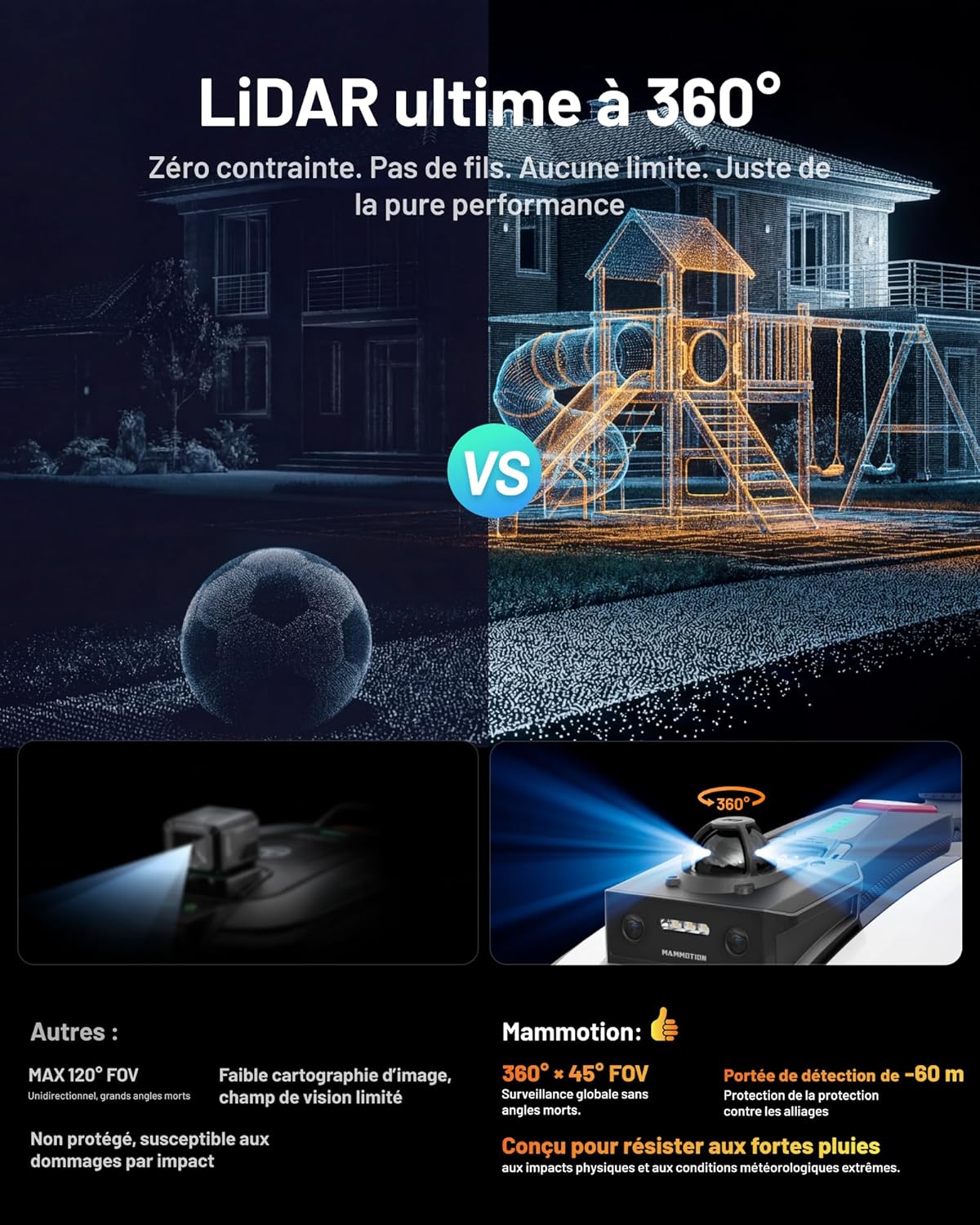 Mammotion - Yuka Mini 2 - 800 m² - navigation LiDAR, IA, DropMow, pente 45% - YUKA Mini 2 800