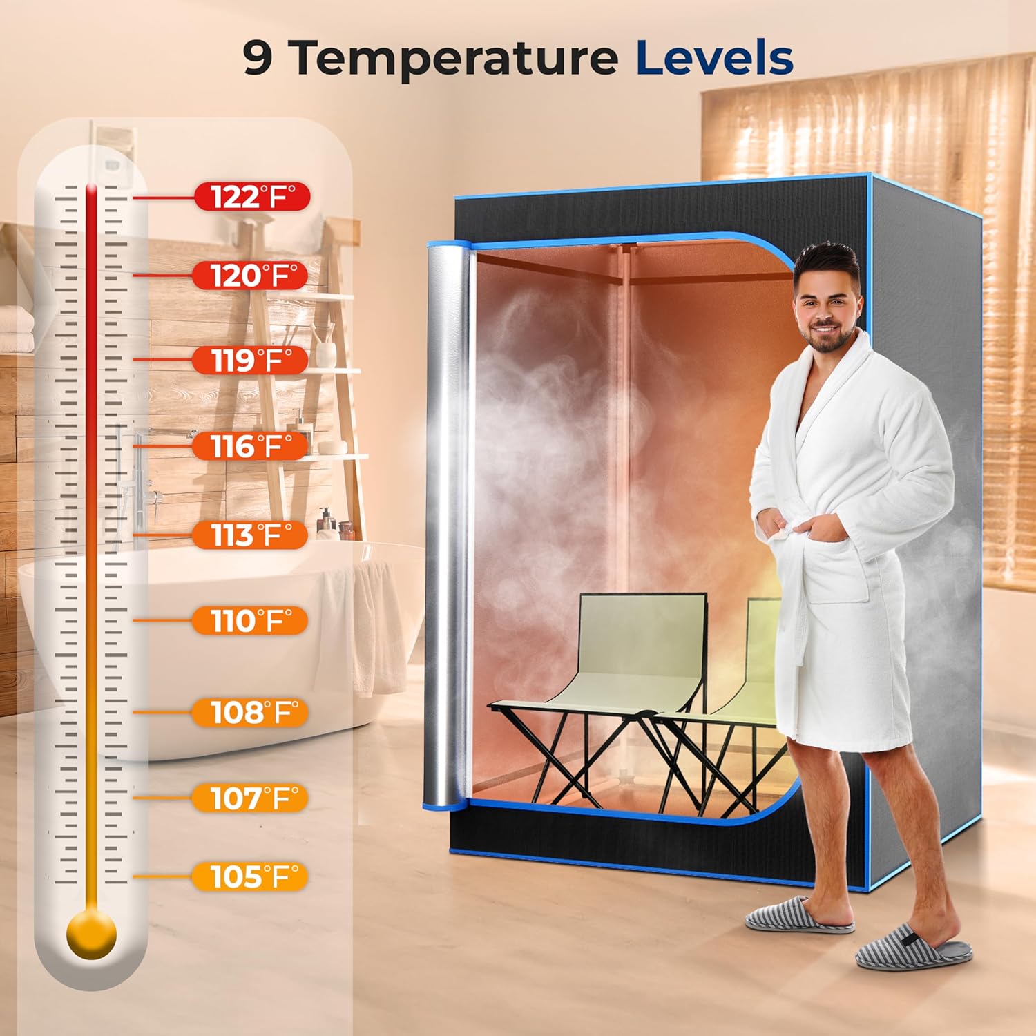 SereneLife Sauna Portable, pour Deux Personnes, Sauna Infrarouge, Thérapie du Corps et Relaxation, Tente Chauffante Mobile, Spa Maison avec Générateur de Vapeur, 2 Chaises pliables et Télécommande