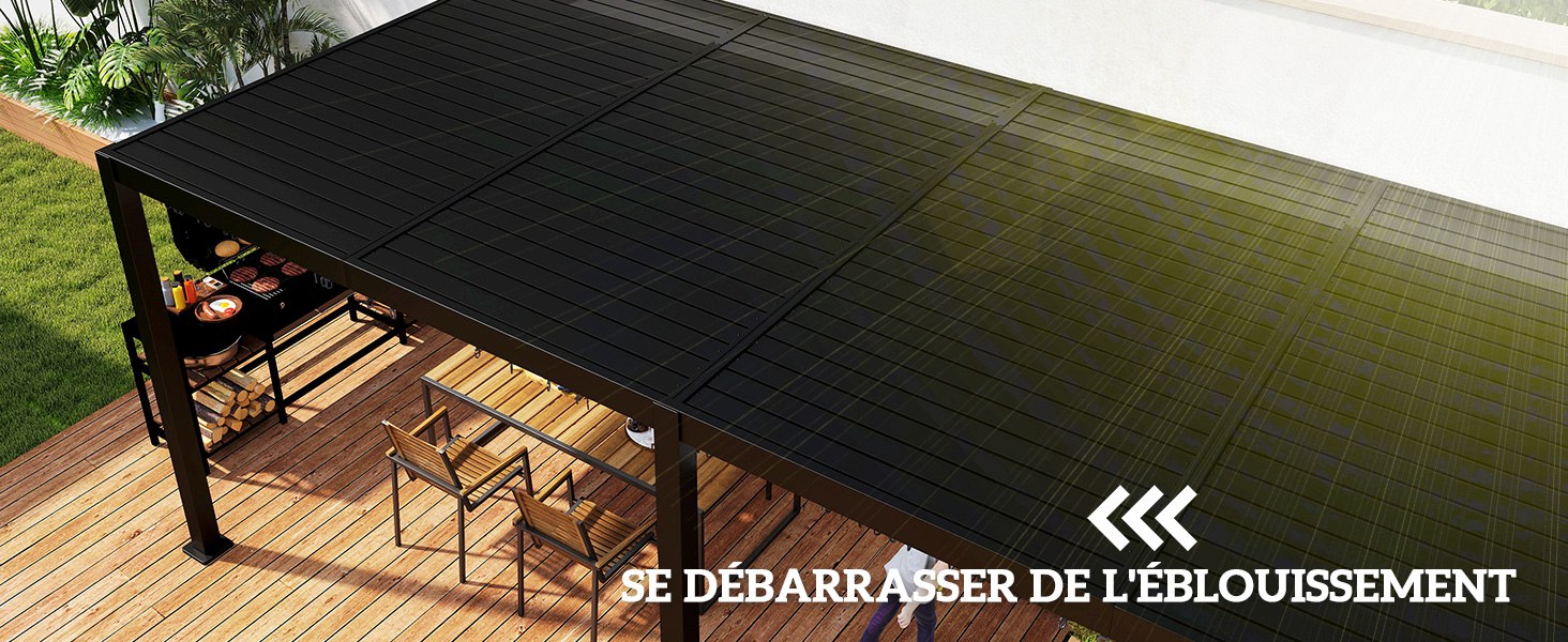 Se débarrasser de l'éblouissement