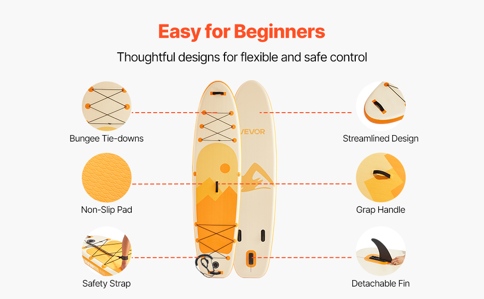 Le texte indique « Facile pour les débutants ». Infographie présentant des instructions étape par étape avec des icônes oranges et des lignes de connexion indiquant la séquence des actions.