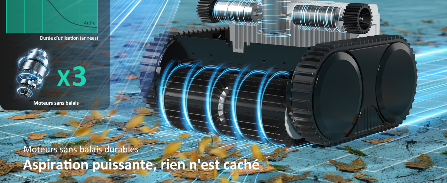 avec trois moteurs puissants. Corps cylindrique noir avec orifices d'admission illuminés en bleu. Conçu pour une aspiration puissante et une collecte des débris dans les piscines.