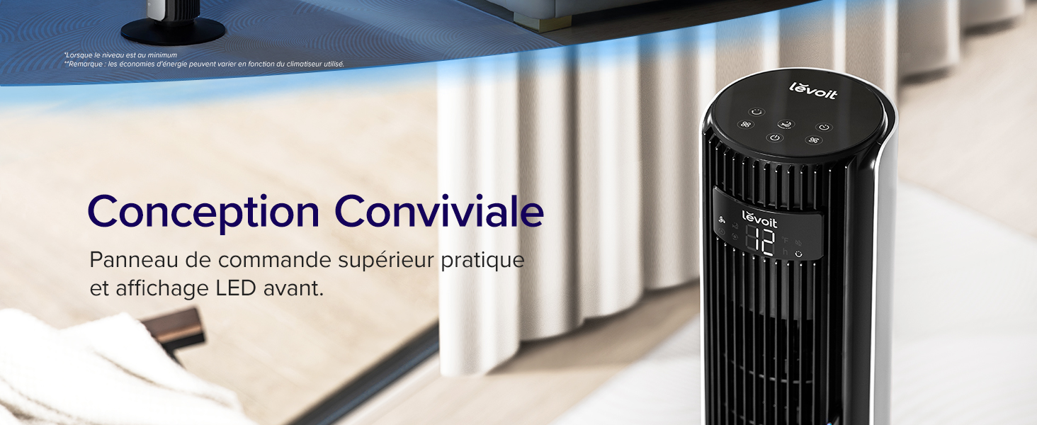 Ventilateur d'air
