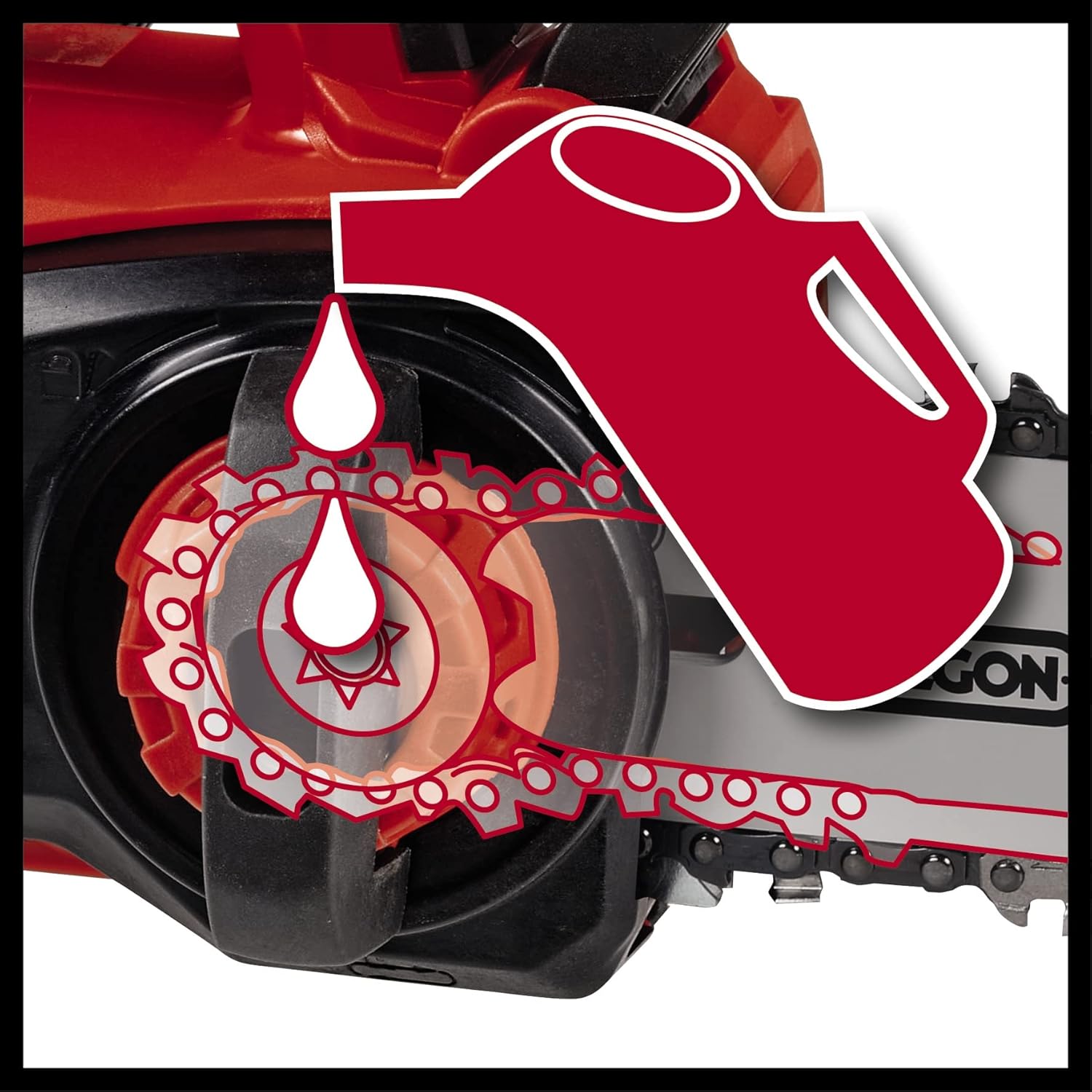 Einhell Professional Elagueuse sans fil FORTEXXA 18/20 TH - Power X-Change (18V, moteur sans charbon, guide-chaîne 30 cm, régime max 4 300 tr/min) Livré avec 1 Batterie 3,0Ah et Chargeur