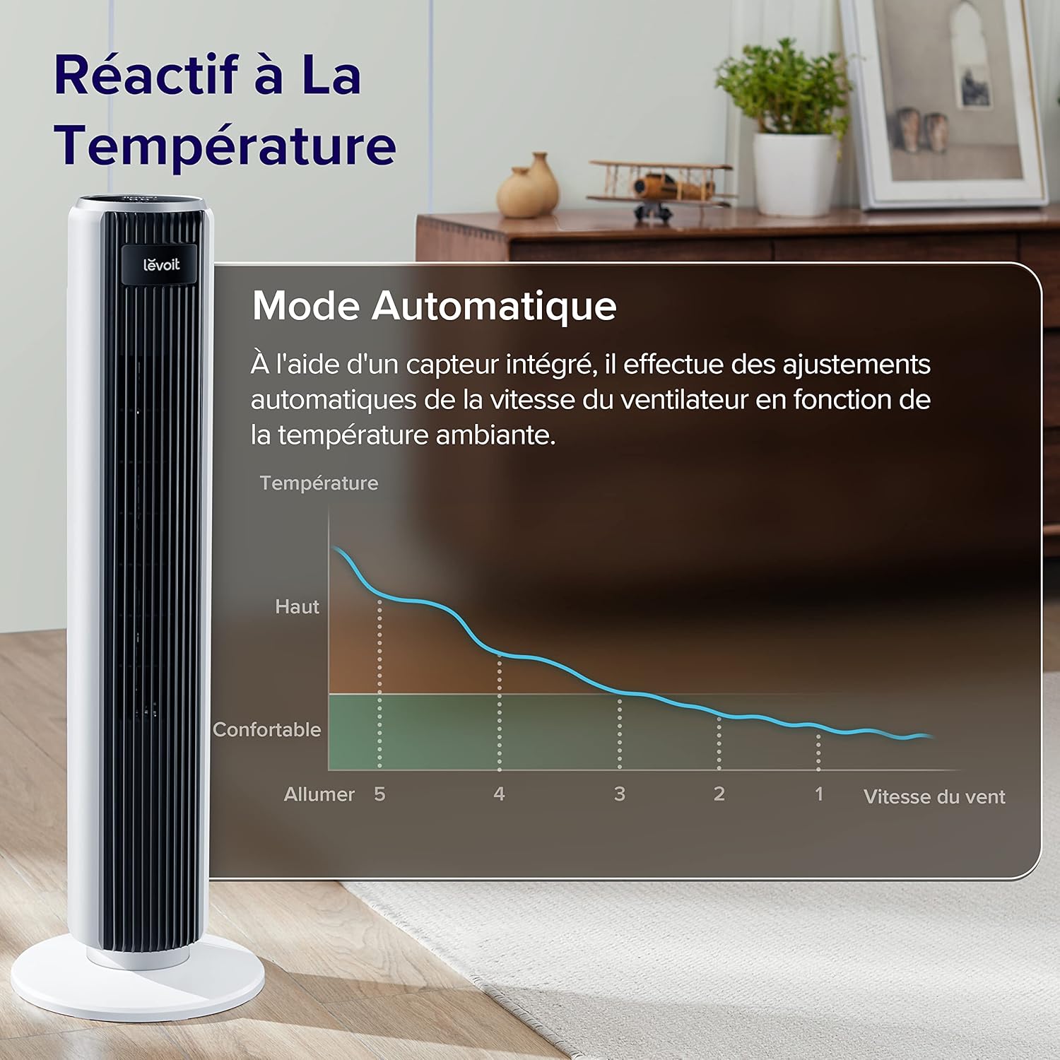 LEVOIT - ventilateur colonne série silencieuse 92cm - 5 vitesses, 4 modes, télécommande, oscillant 90°, 33W