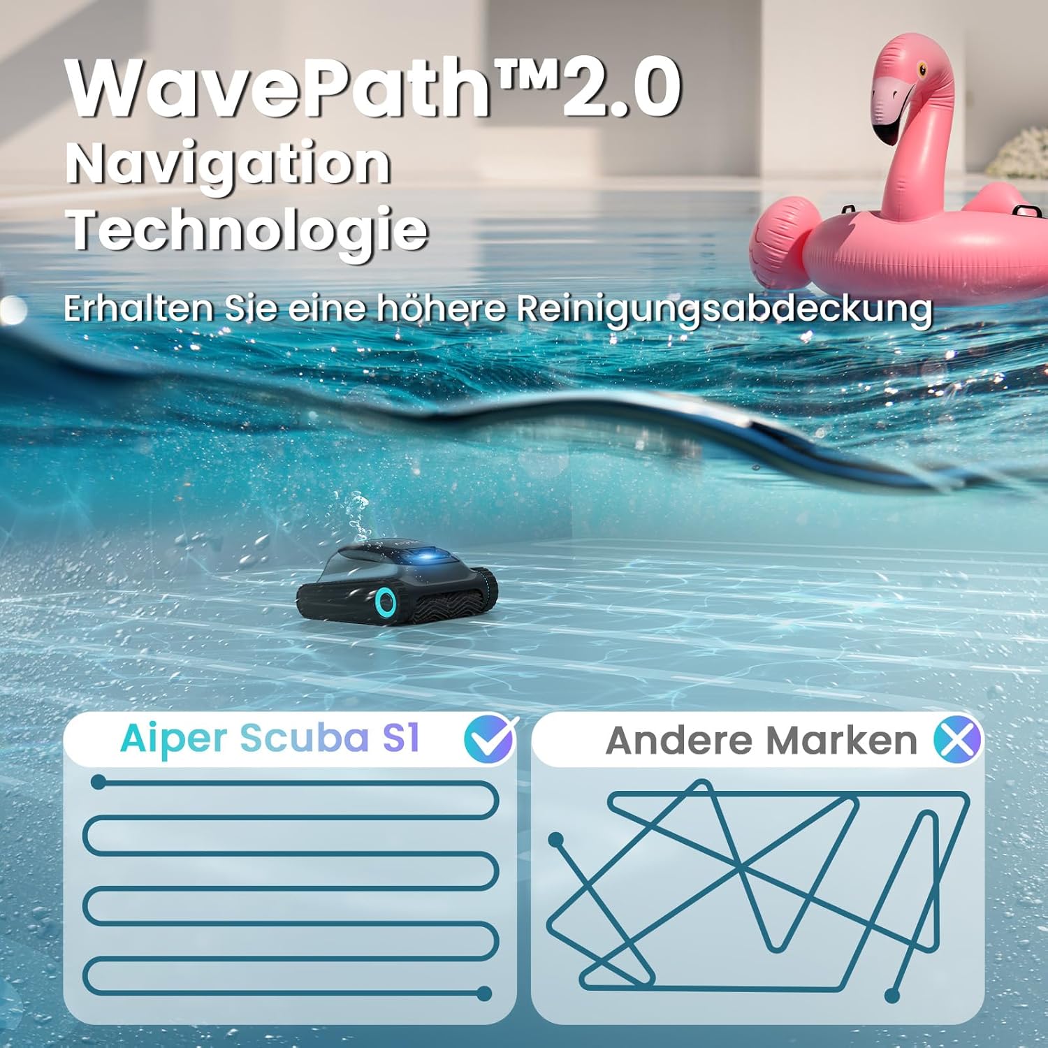 AIPER Scuba S1 Robot de Piscine sans Fil pour Mur et Sol, Nettoyage des Murs et des Lignes d'eau, Navigation Intelligente, durée de Vie de la Batterie de 150 Minutes, pour piscines jusqu'à 150 m²