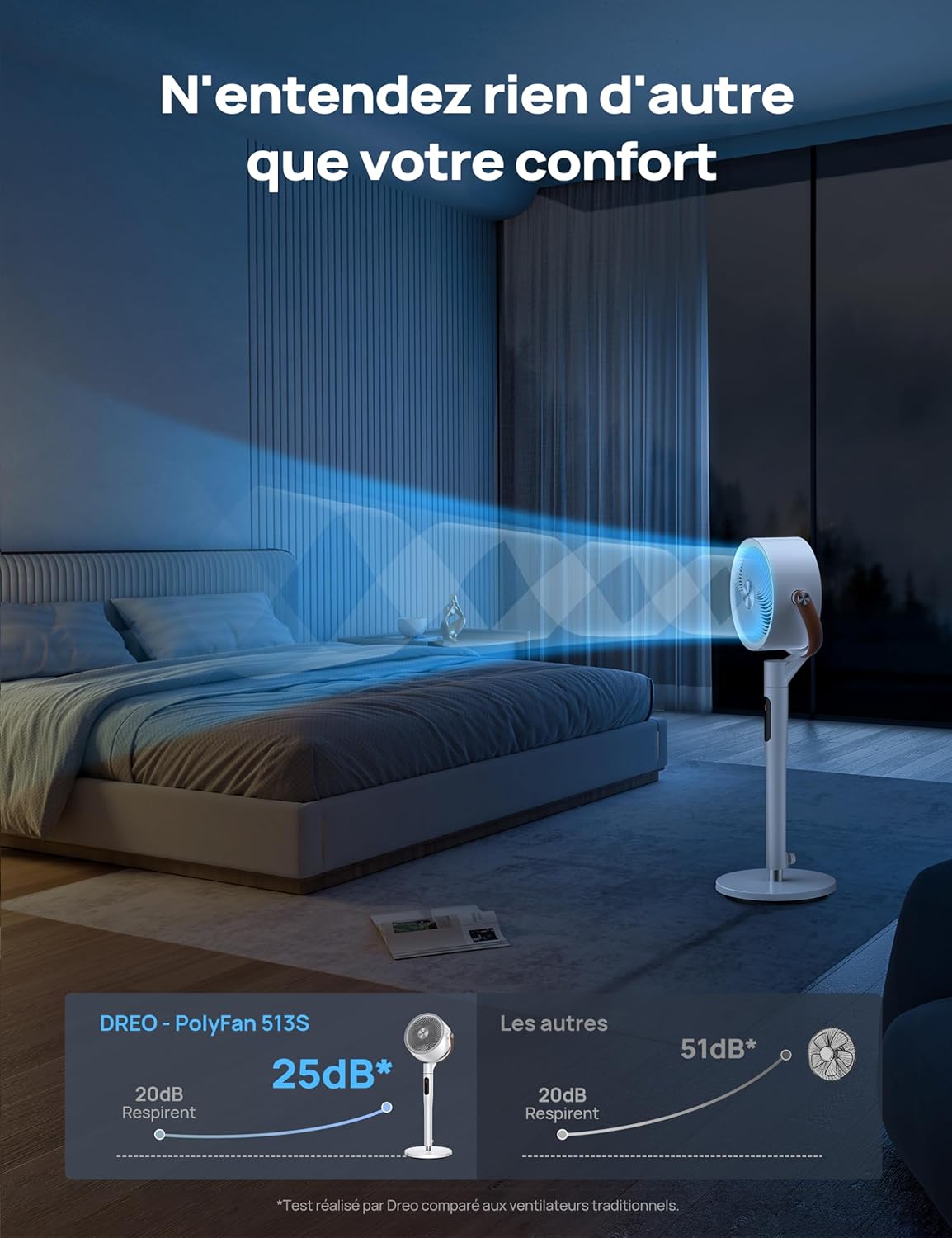 DREO - PolyFan 513S - 110cm - silencieux, 30m portée, 8 vitesses