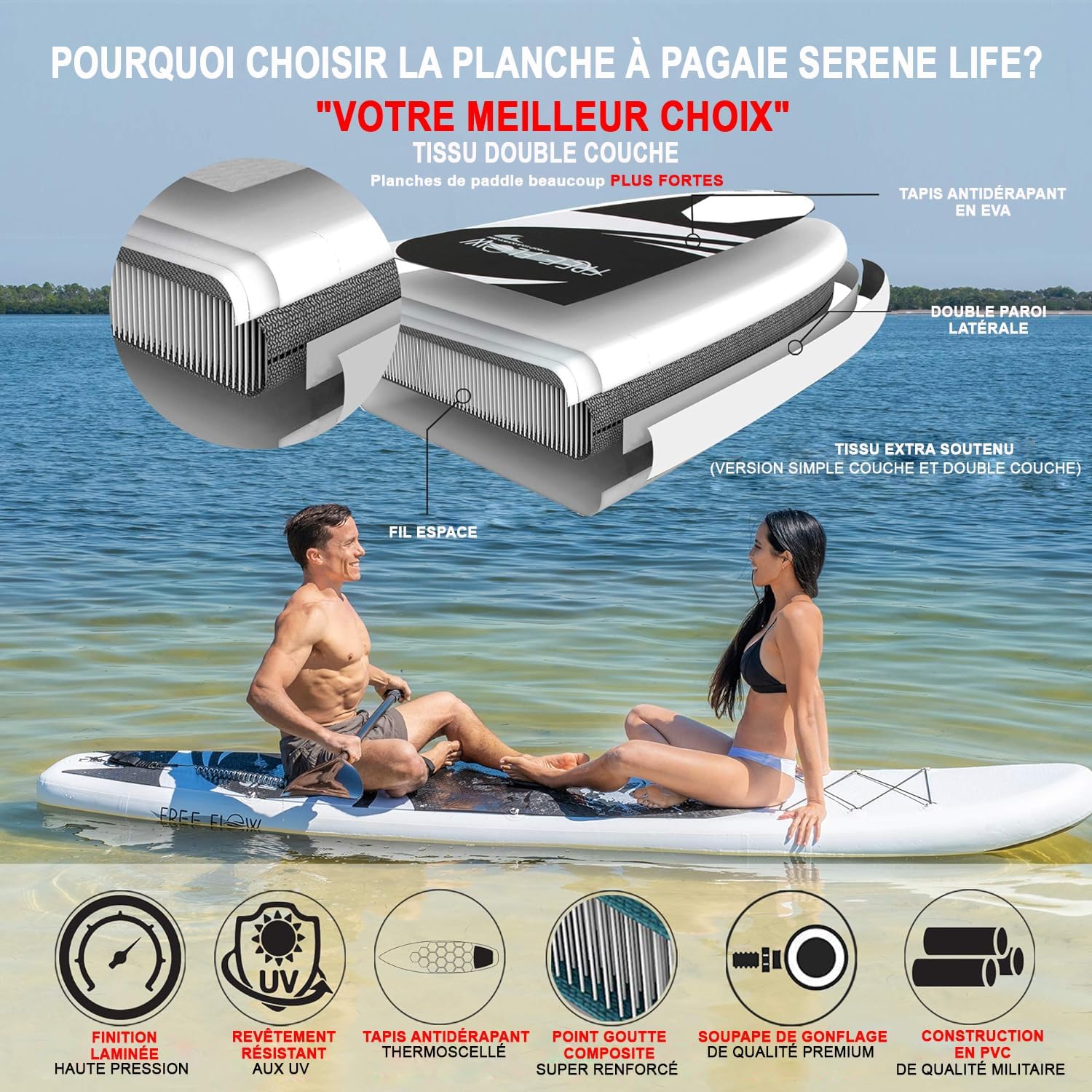 SereneLife - Stand Up Paddle gonflable adulte 6