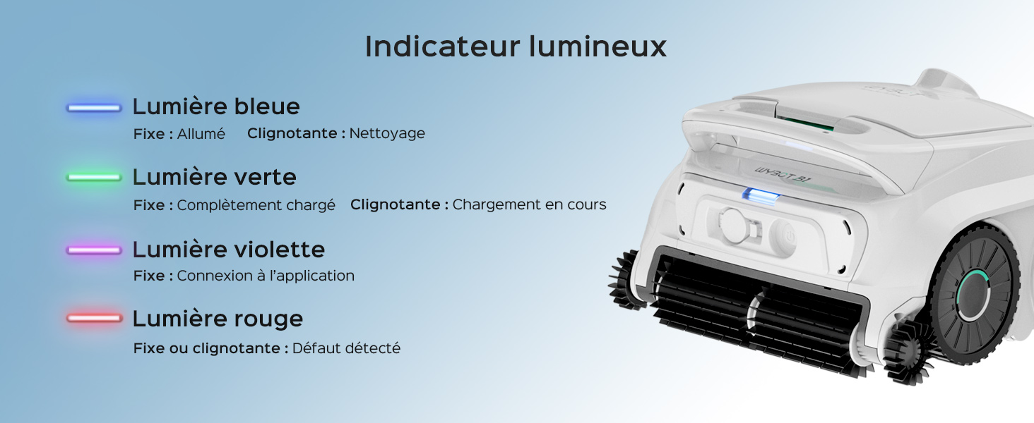 Le texte se lit comme suit : « Indicateur lumineux » avec une légende à code couleur indiquant les indicateurs lumineux : bleu (Très proche), vert (Lumière verte), jaune (Lumière jaune), violet (Lumière violette), rouge (Lumière rouge). Aspirateur robotique blanc avec capteurs étiquetés sur fond bleu.