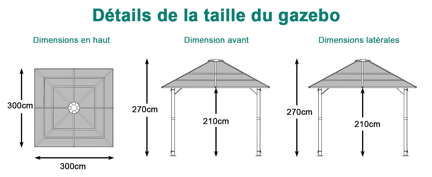 Schéma montrant les dimensions du belvédère. Vue de dessus : 300 cm carrés. Vue de face : 270 cm de hauteur, 210 cm de largeur. Vue latérale : 270 cm de hauteur, 210 cm de profondeur. Toit en pointe visible de face et de côté.