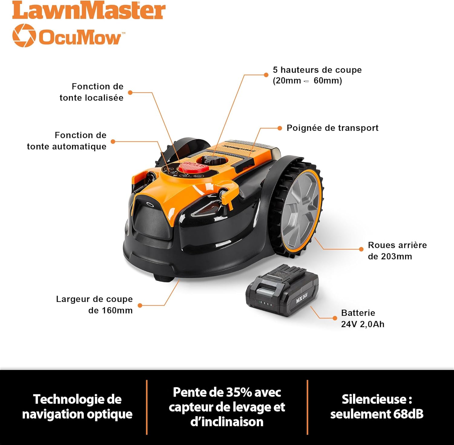 Lawnmaster - OcuMow®16 Robot Tondeuse auto-propulsée, 80m², batterie 2Ah, sans câble, débutant, modèle compact - OcuMow®