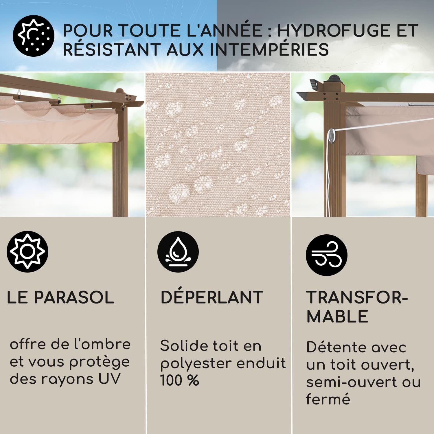 Blumfeldt - Pergola aluminium série Terrasse - 3x6m - toit rétractable, structure alu, UV, polyester imperméable