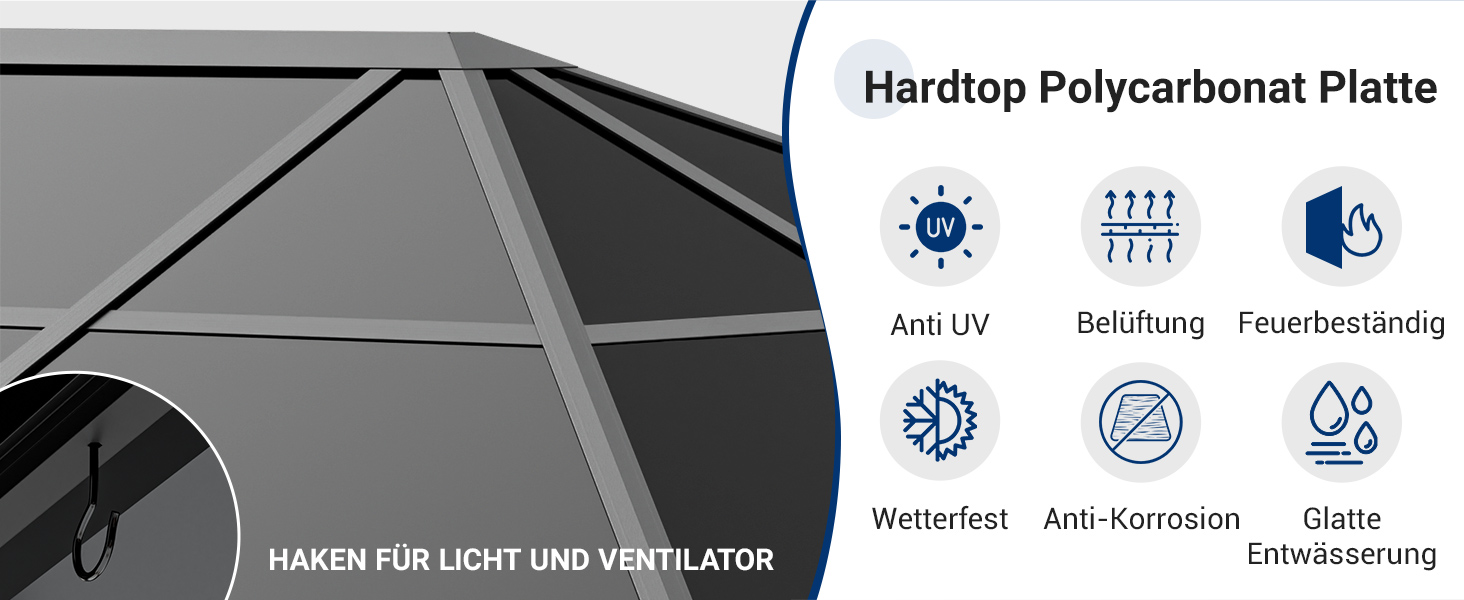 Hardtop en polycarbonate, présentant les propriétés de protection UV, de ventilation, de résistance au feu, d'imperméabilisation, d'anticorrosion et de surface lisse