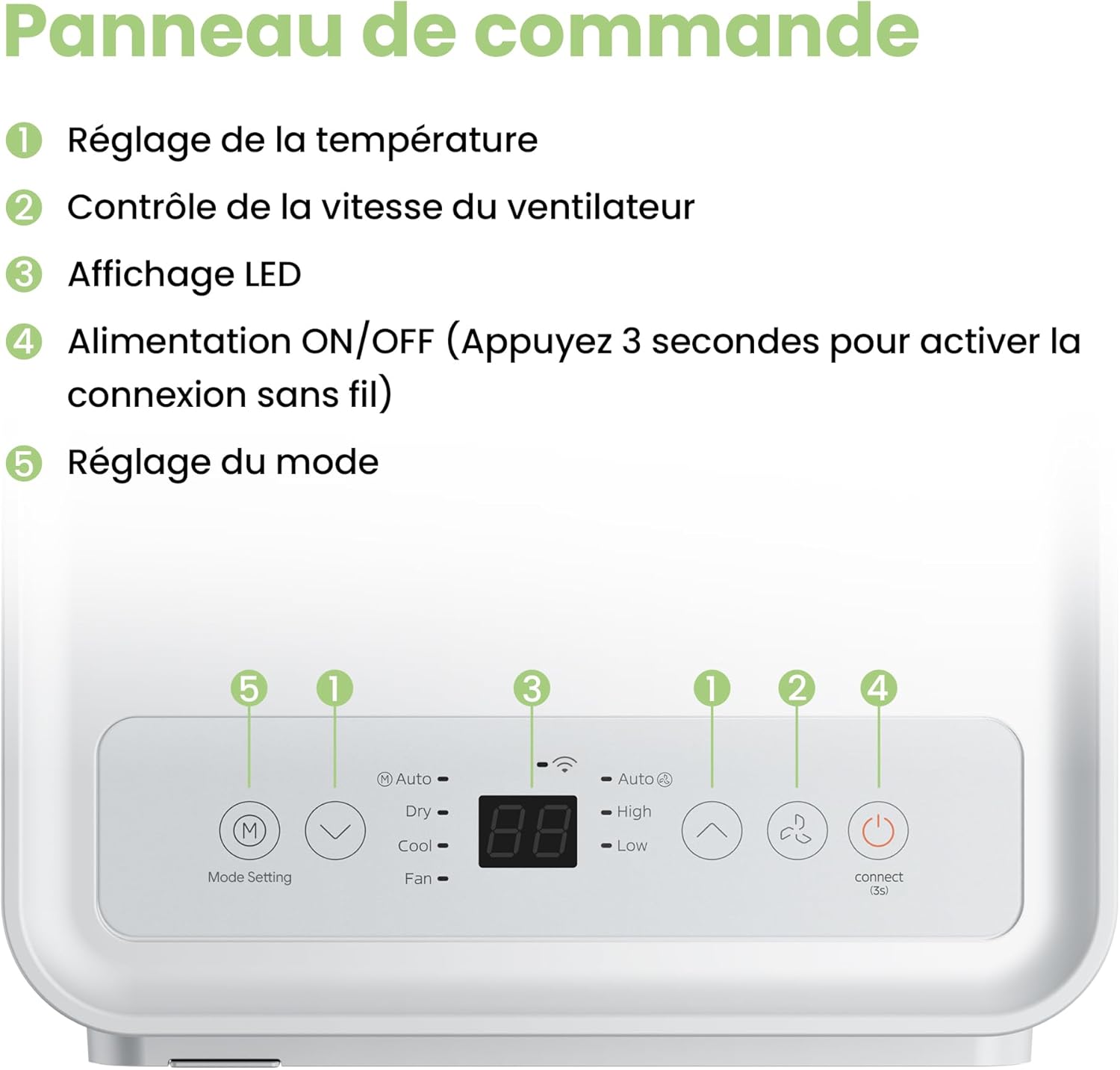 COMFEE' - Breezy Cool 2.6 - compact - 9000 BTU, contrôle APP, Alexa, 33㎡
