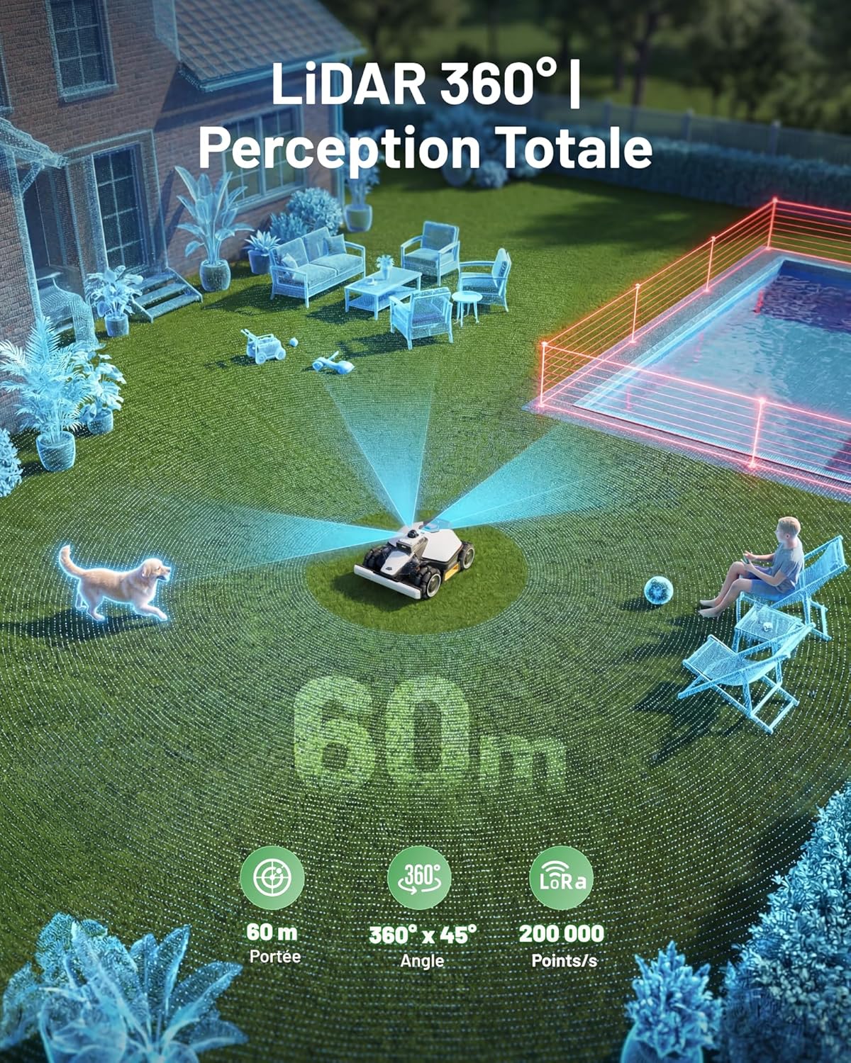 Mammotion - Luba Mini 2 AWD - 1500m² - LiDAR, double caméra IA, DropMow, 80% pente - LUBA Mini 2 AWD 1500