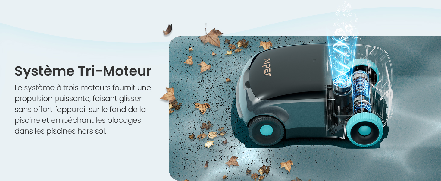 Le texte indique « Système Tri-Moteur ». L'image montre un mécanisme moteur interne avec trois composants cylindriques bleus sur un circuit imprimé foncé sur un fond bleu sarcelle.