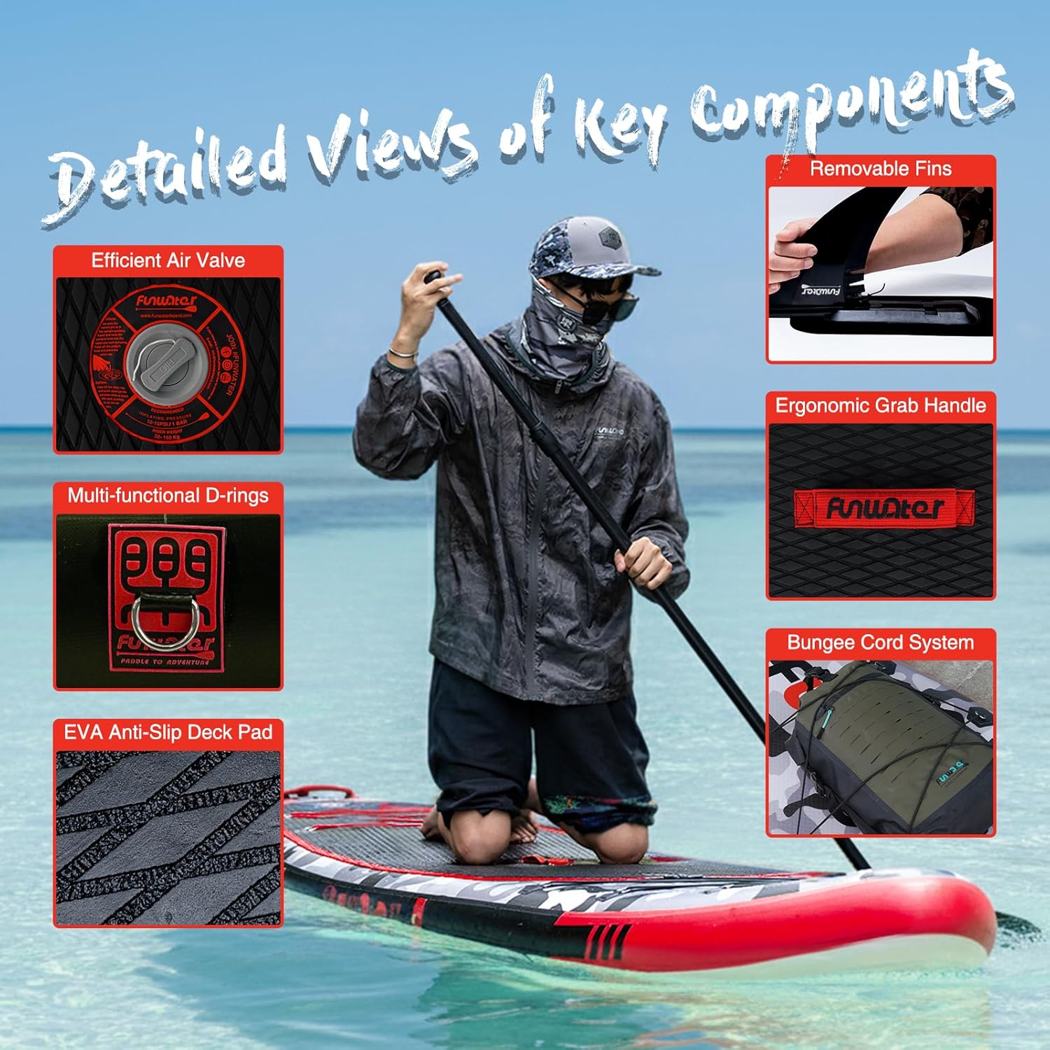 FunWater - Planche SUP gonflable 330 cm - kit complet débutant