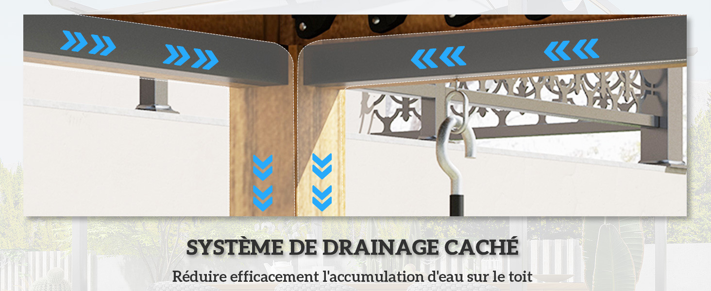 Schéma d'un système de drainage dissimulé pour routes ou sentiers. Comprend des flèches indiquant le débit d'eau et un couvercle de grille métallique perforé.