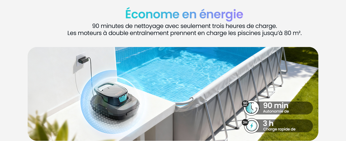 Le texte se lit comme suit : « Économie en énergie ». Schéma technique montrant le système d'efficacité énergétique avec panneaux solaires, la section transversale du bâtiment et des indicateurs de mesure.