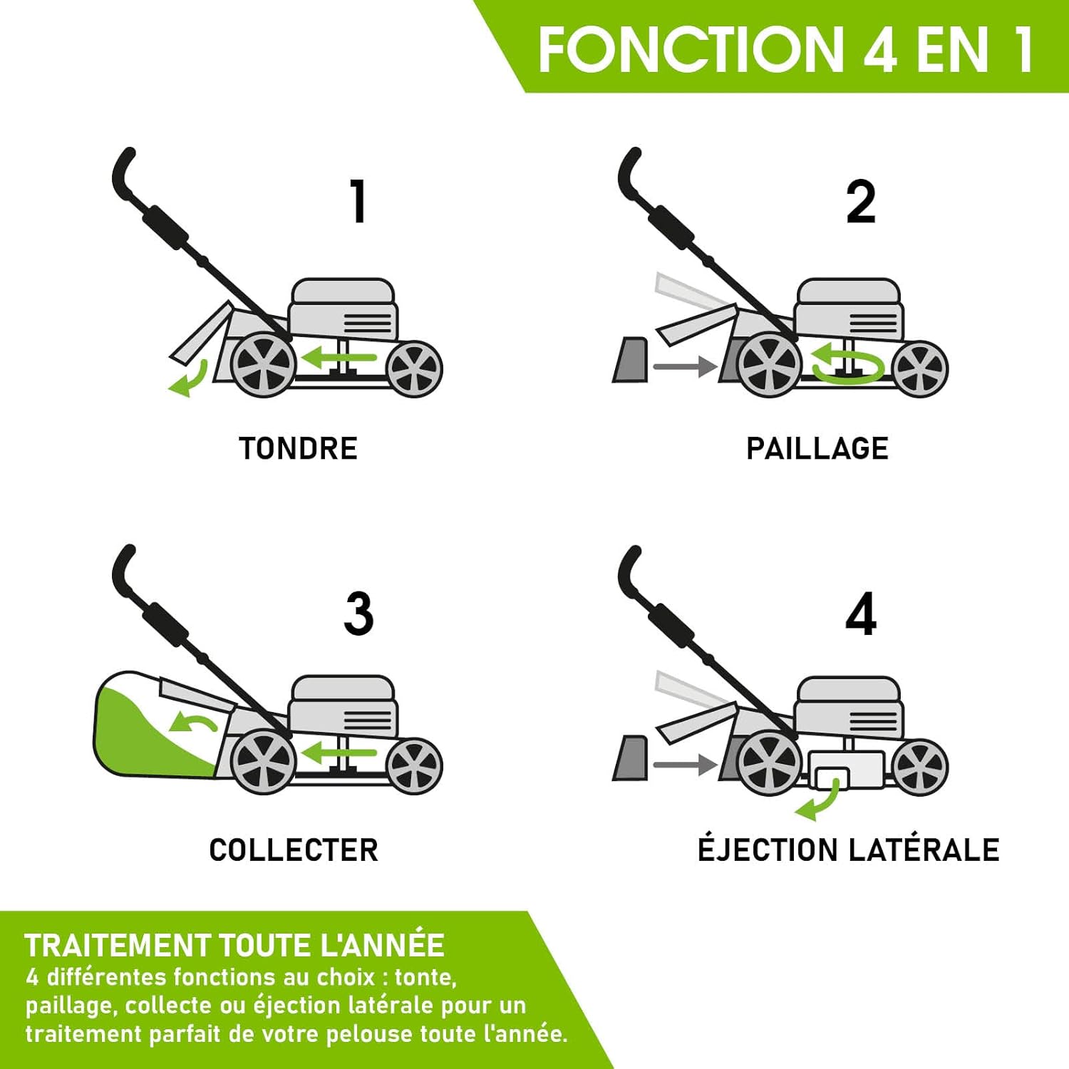 BRAST - tondeuse thermique 3 roues - 53cm, 224cc, 7cv, mulching, 4en1, capot acier, guidon réglable - TRIKE