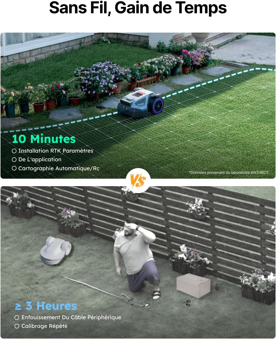 ANTHBOT - Robot tondeuse M9 - 1000 m², 5000 mAh, 4G, IA, NetRTK