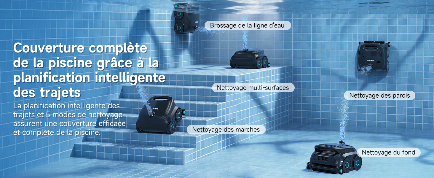 Le texte se lit comme suit : « Couverture complète de la piscine grâce à la technologie intelligente des tracés ». Fond d'eau bleu avec dispositif de nettoyage de piscine robotique illustré avec des indicateurs de couverture.