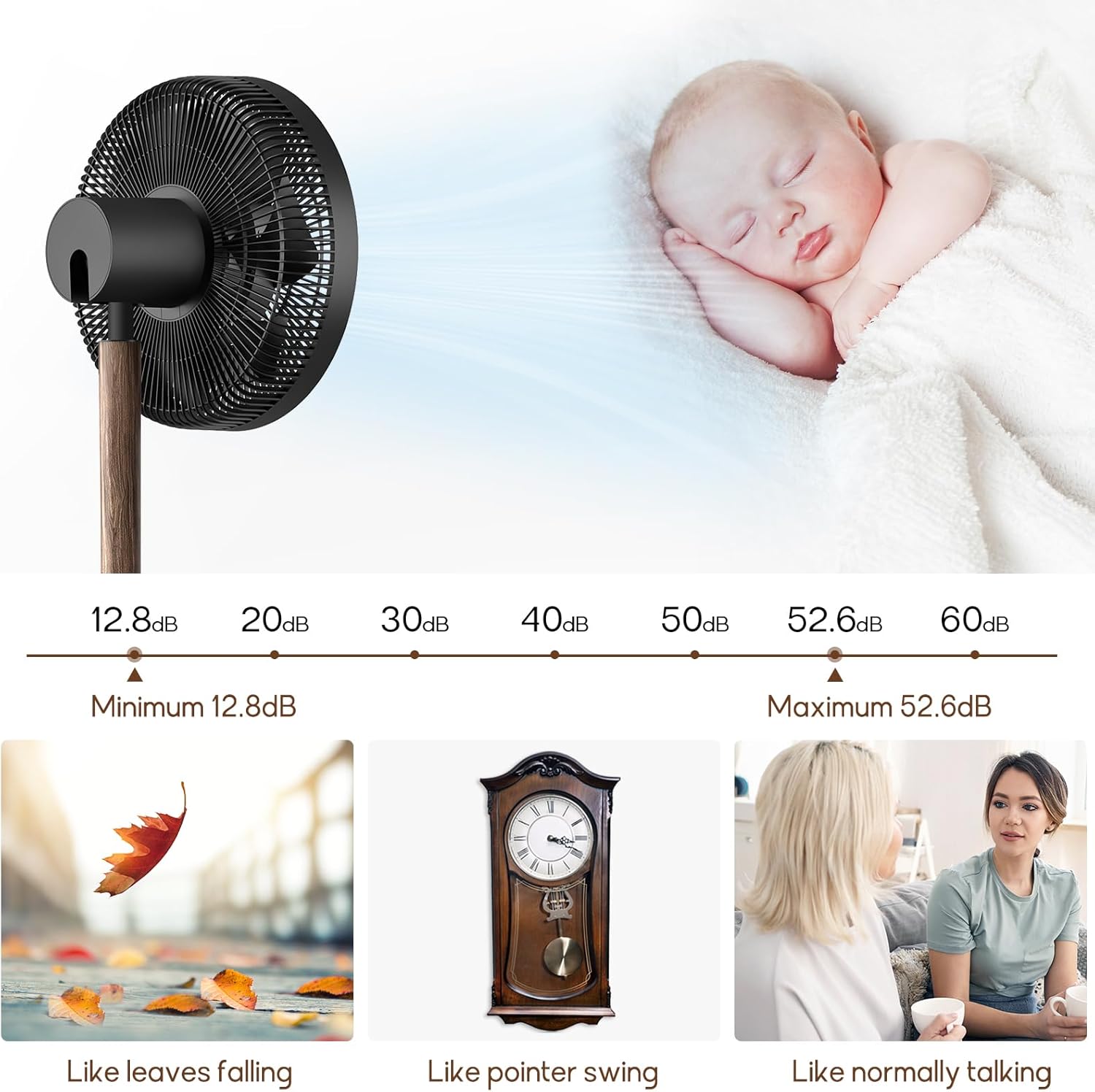 LeaderPro Ventilateur sur Pied Silencieux 12,8 dB avec Télécommande, Débit d'Air de 1980 m³/h, Double Lames Puissantes, Oscillation 120°, 8 Vitesses, Minuterie 8 h, Hauteur Réglable, Moteur DC, Noir