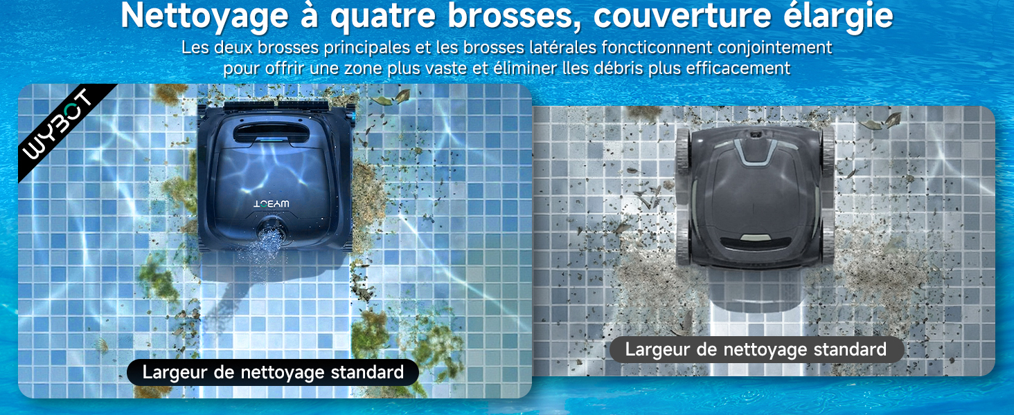 Le texte se lit comme suit : « Nettoyage à quatre brosses, couverture élargie », « Les trois brosses principales et les brosses latérales fonctionnent conjointement » et « Largeur de nettoyage standard ». Deux robots nettoyeurs de piscine affichés sur le fond de la dalle de la piscine : modèle bleu à gauche, modèle noir à droite, identiques à l'image 1.