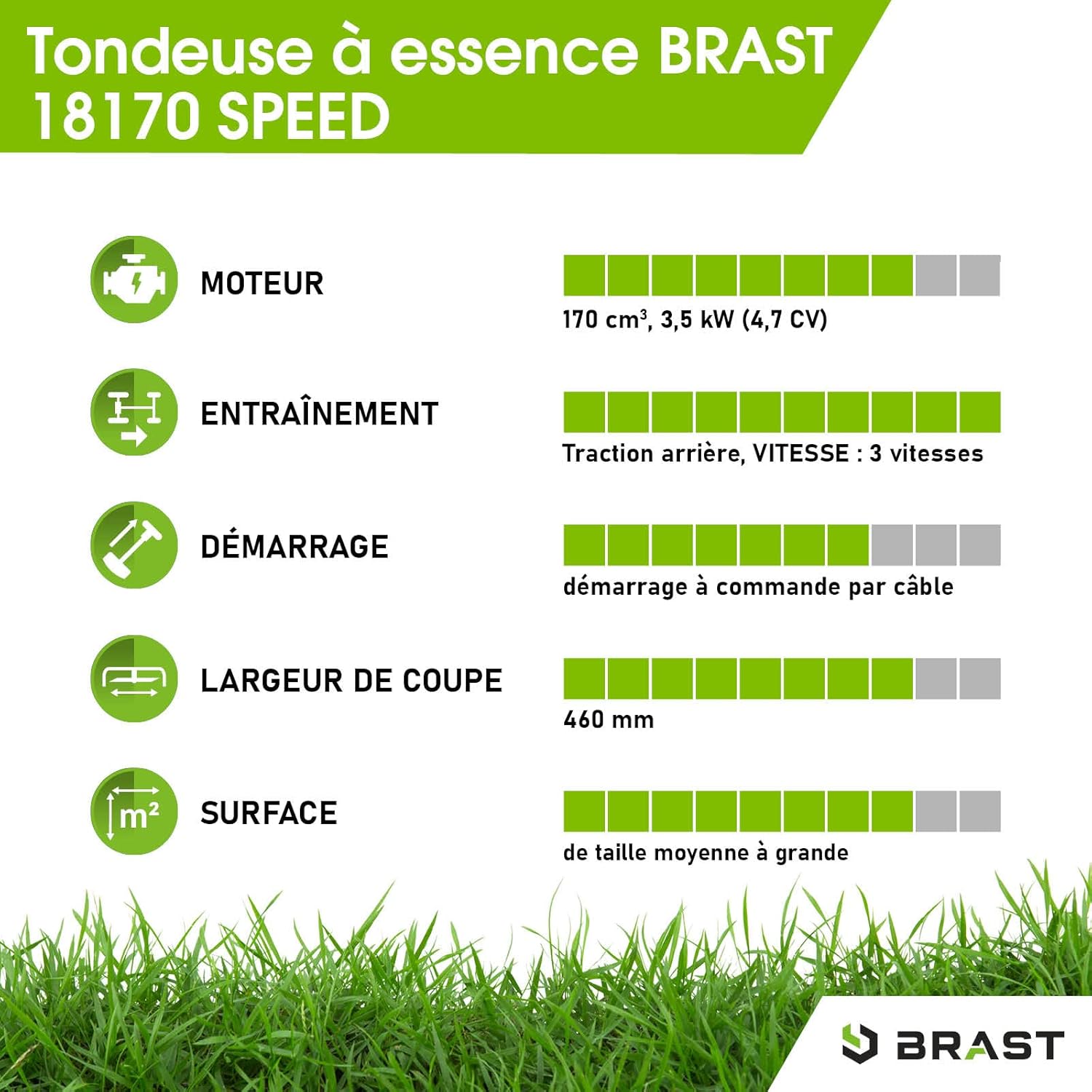 BRAST - tondeuse série Speed - 46cm - 3,5kW, mulching, 4en1, moteur 170cc